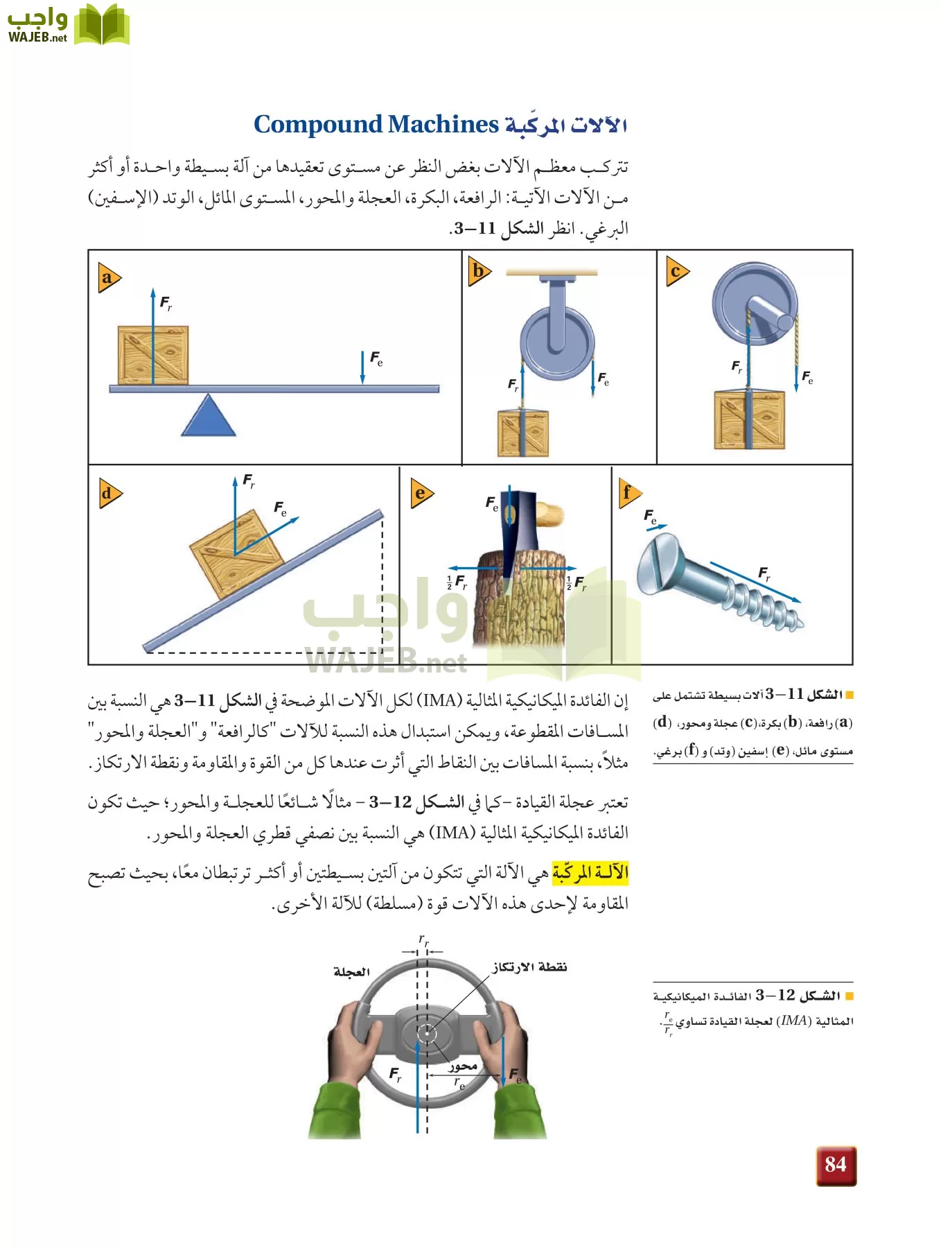 فيزياء 2 مقررات page-83