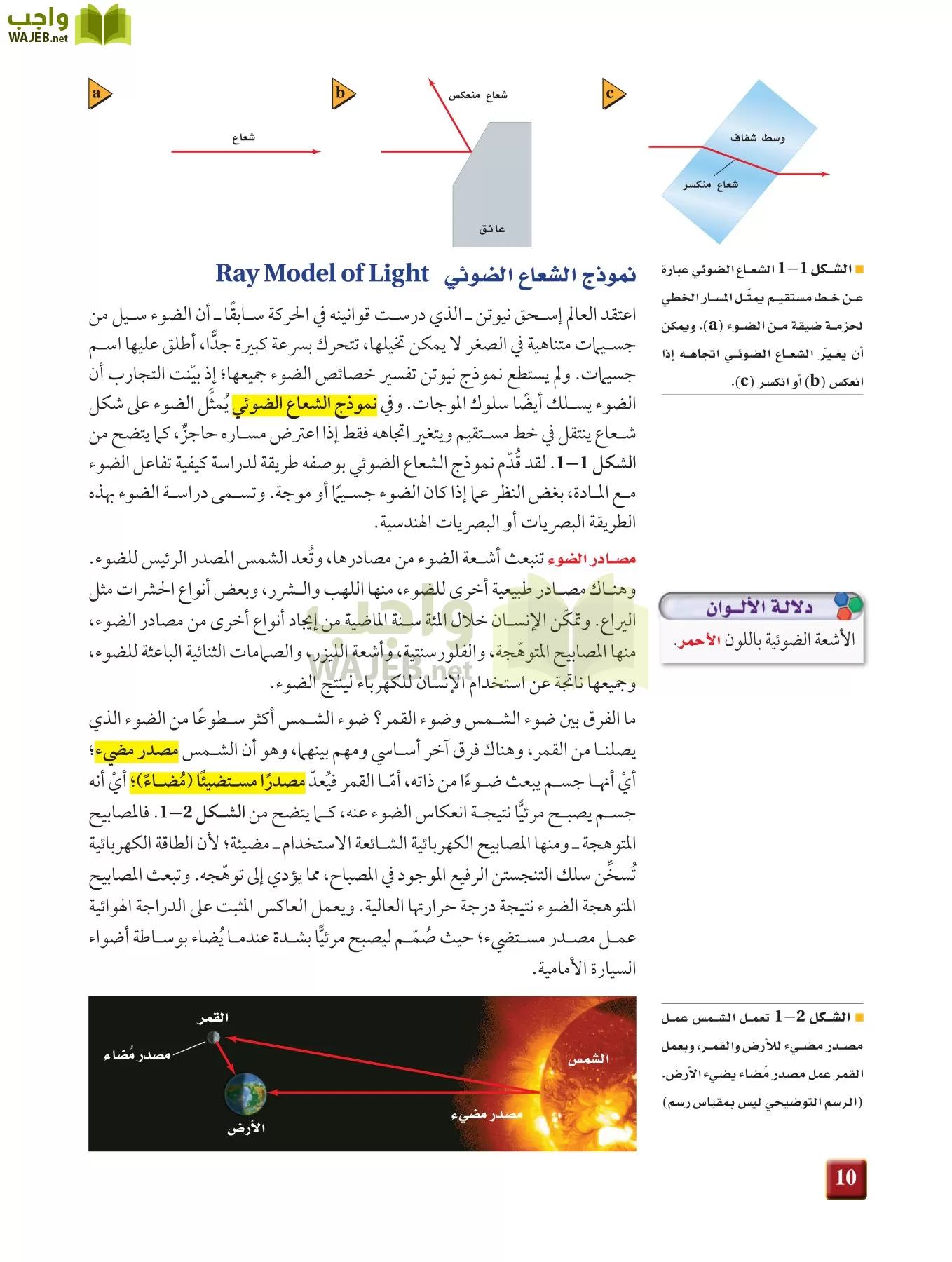 فيزياء 3 مقررات page-9