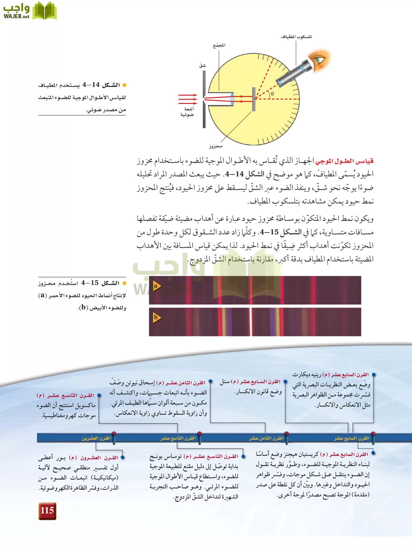 فيزياء 3 مقررات page-114