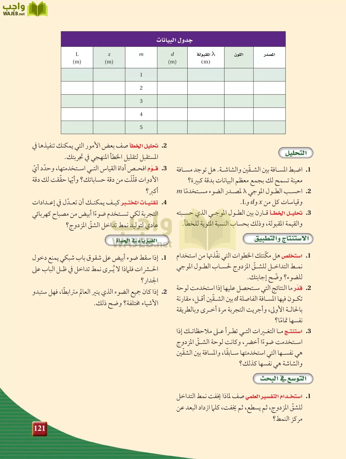فيزياء 3 مقررات page-120