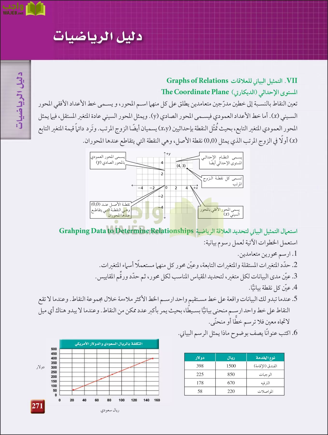 فيزياء 3 مقررات page-270