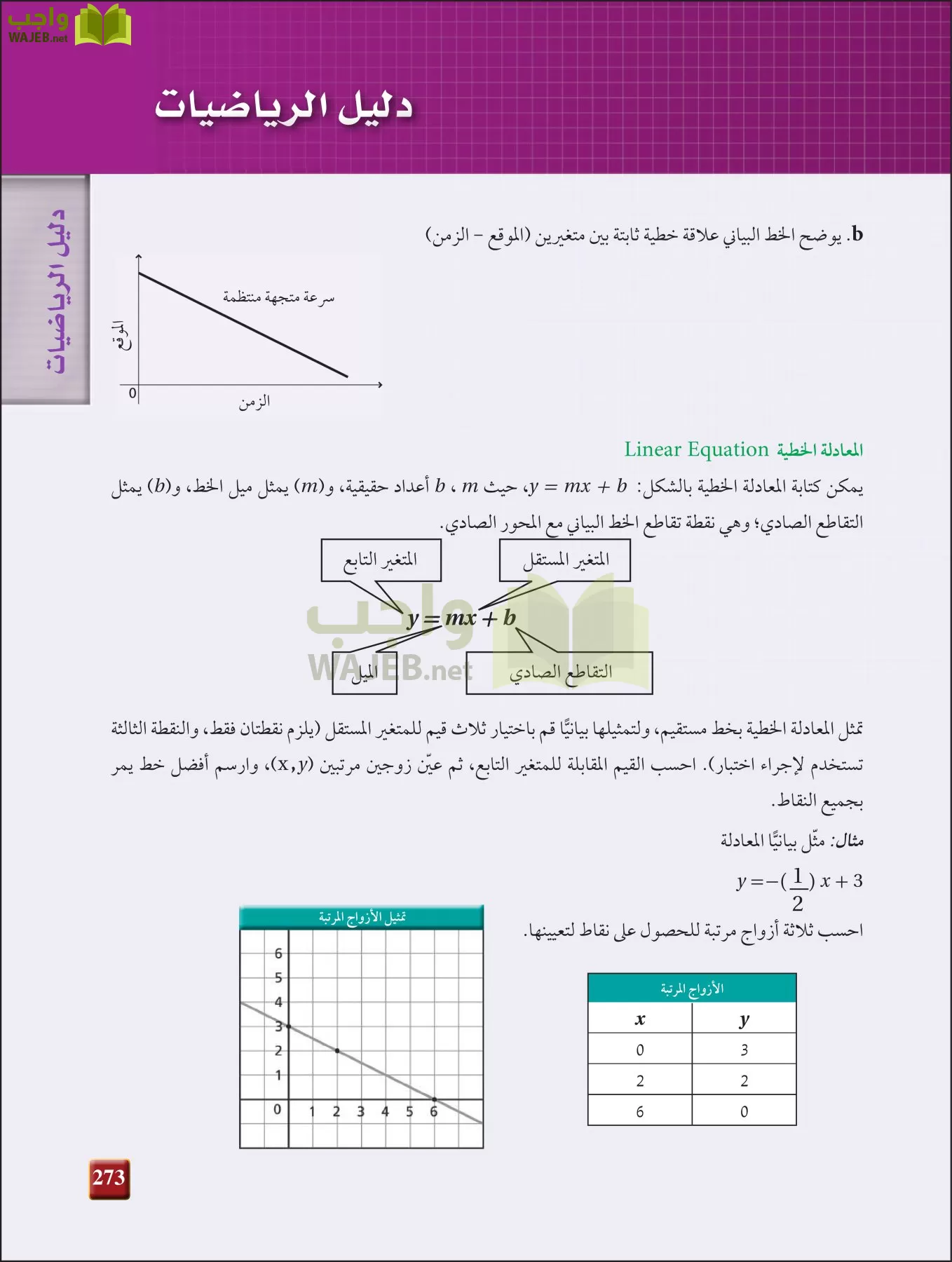 فيزياء 3 مقررات page-272