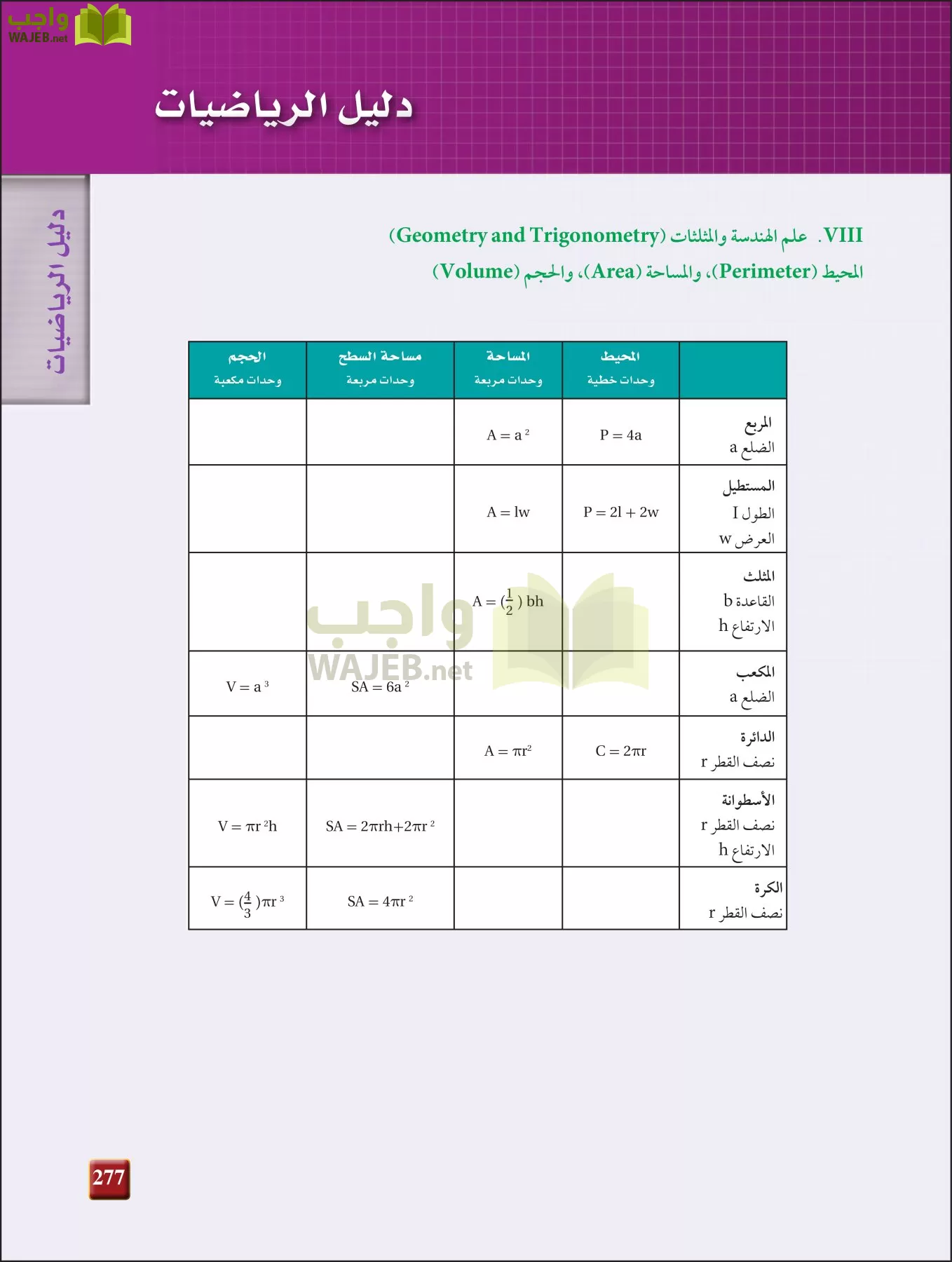 فيزياء 3 مقررات page-276