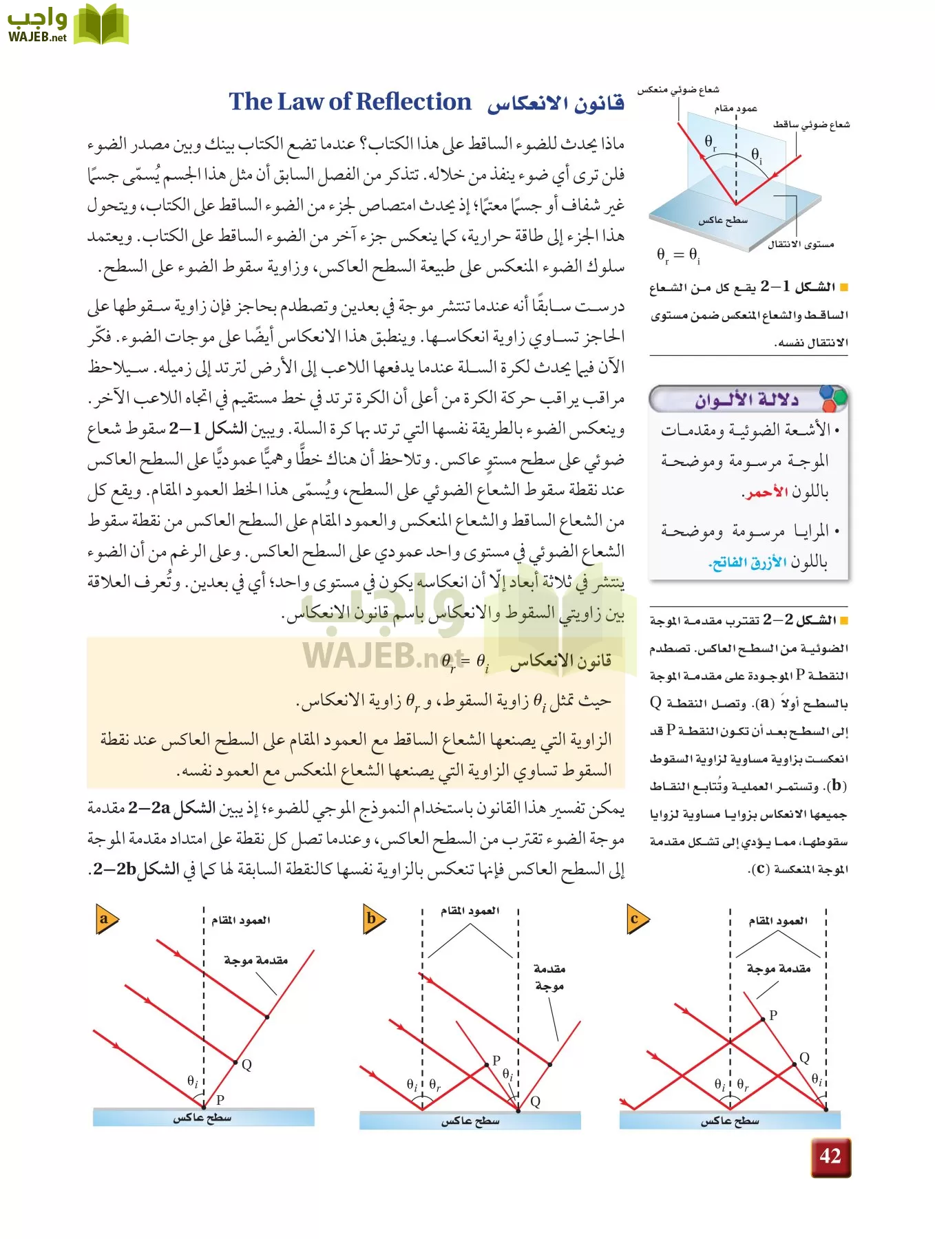 فيزياء 3 مقررات page-41