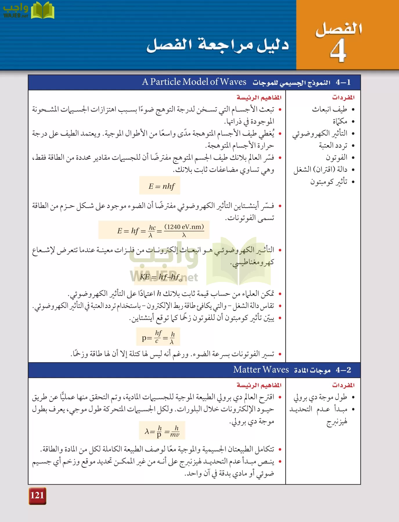فيزياء 4 مقررات page-121