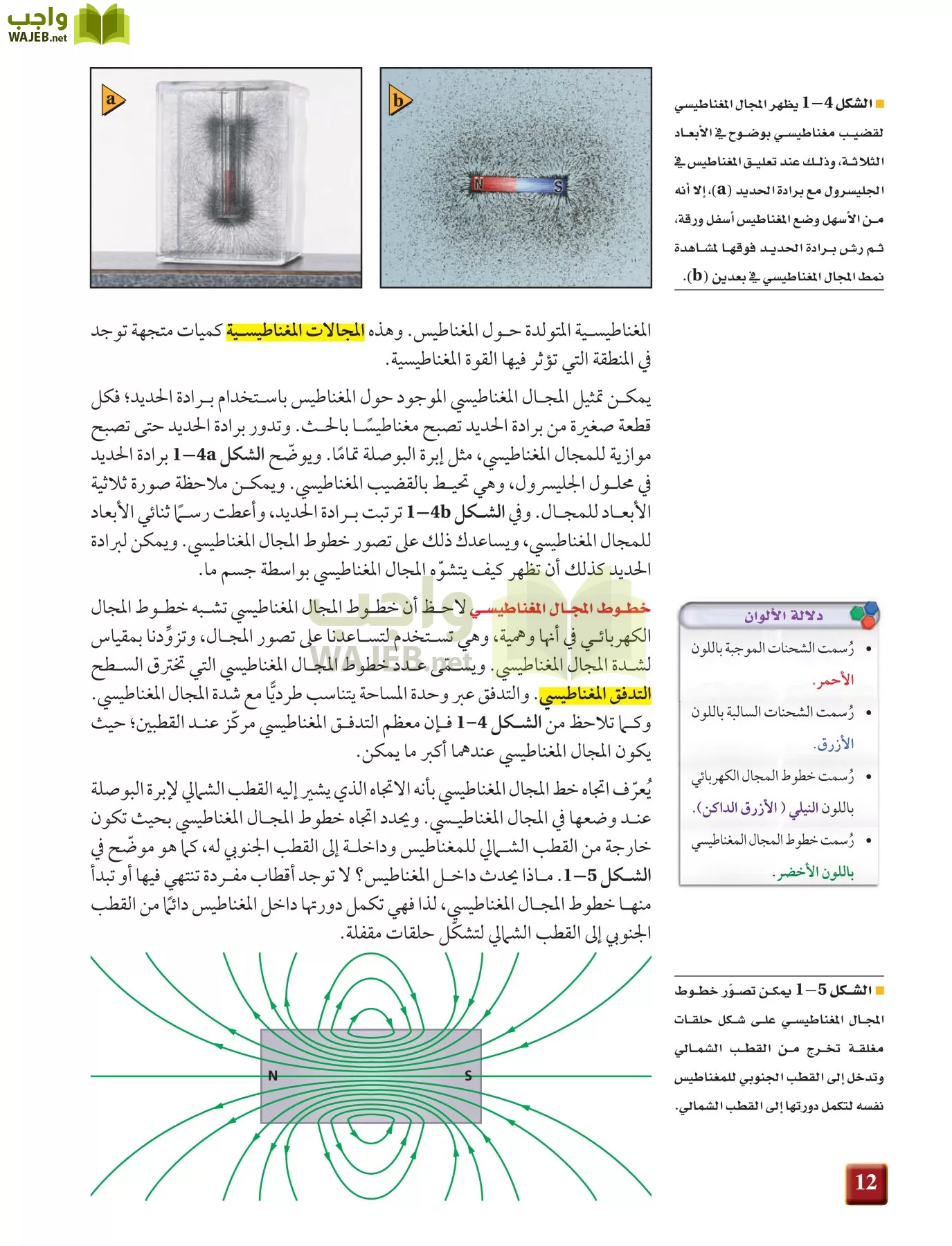 فيزياء 4 مقررات page-12