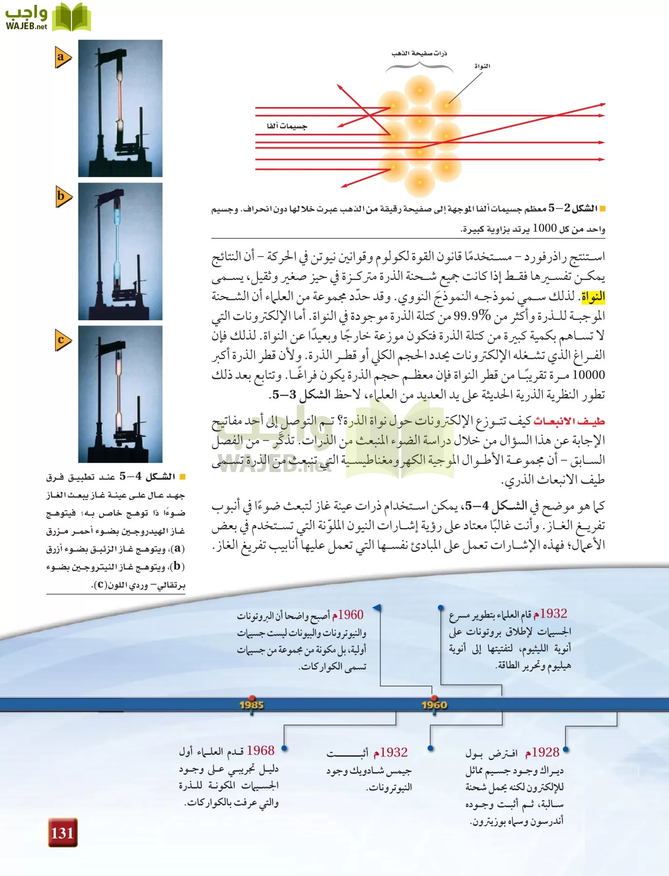 فيزياء 4 مقررات page-131