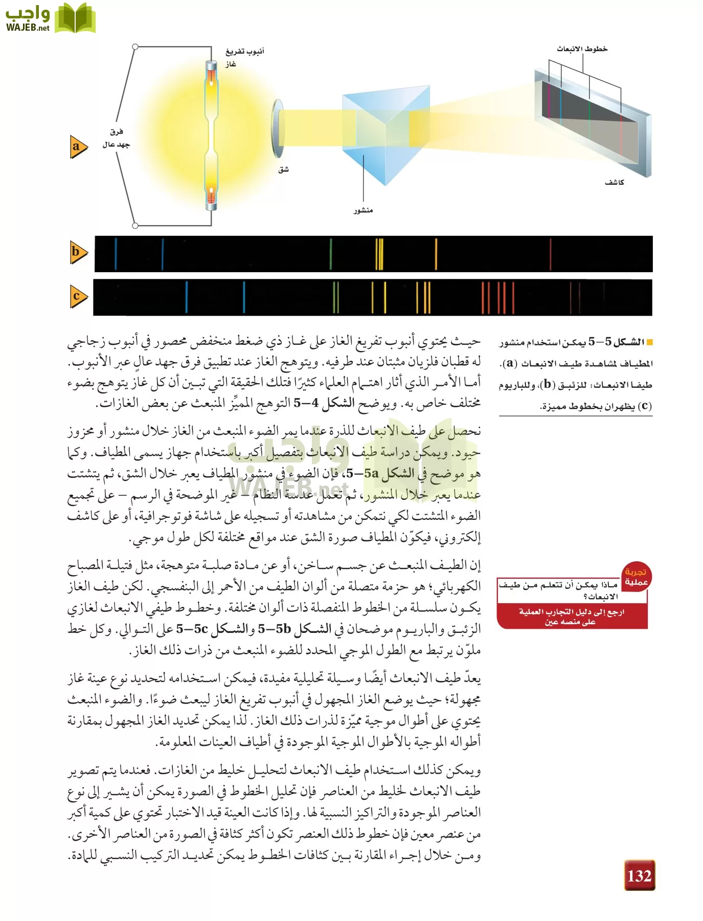 فيزياء 4 مقررات page-132
