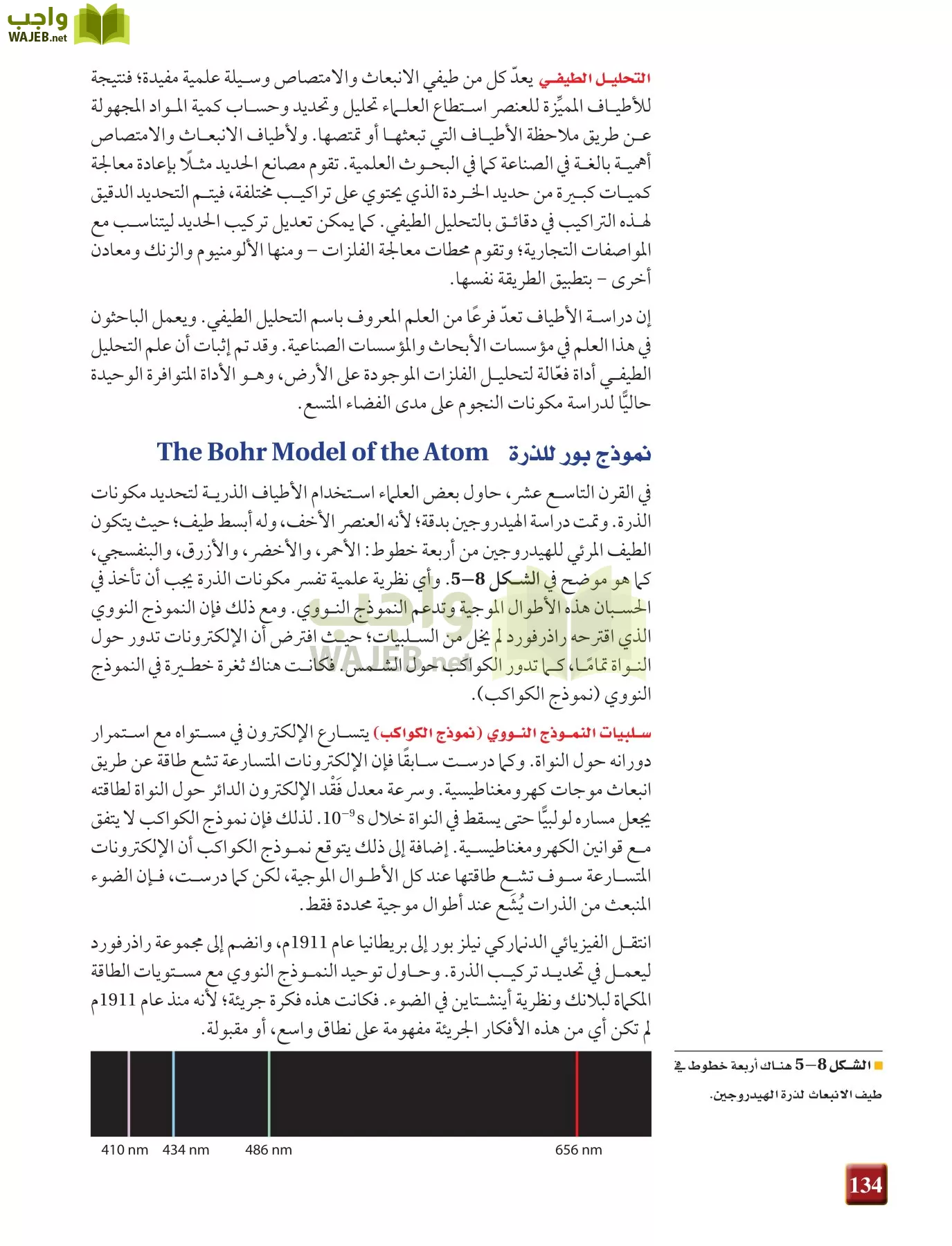 فيزياء 4 مقررات page-134