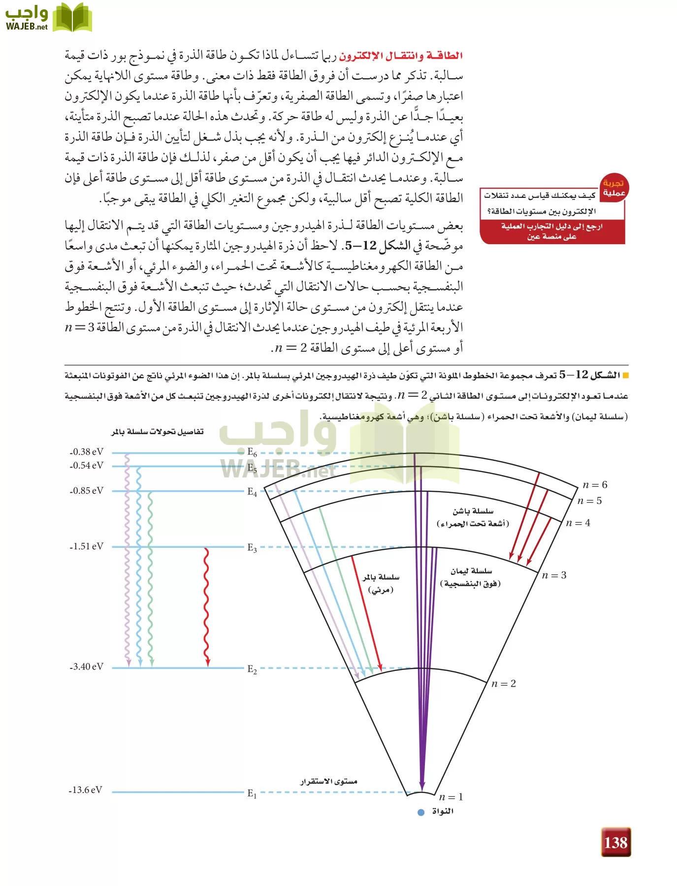 فيزياء 4 مقررات page-138