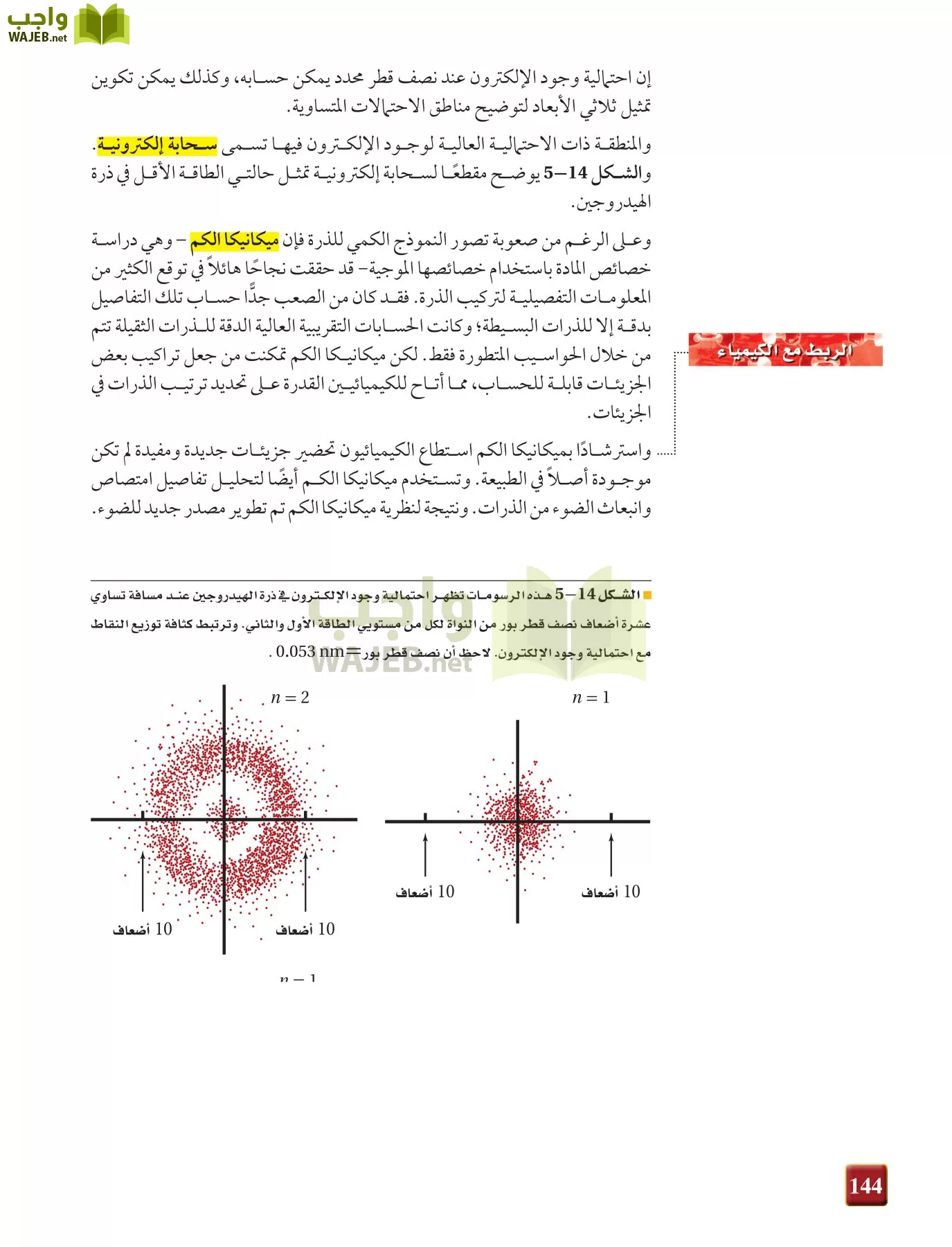 فيزياء 4 مقررات page-144