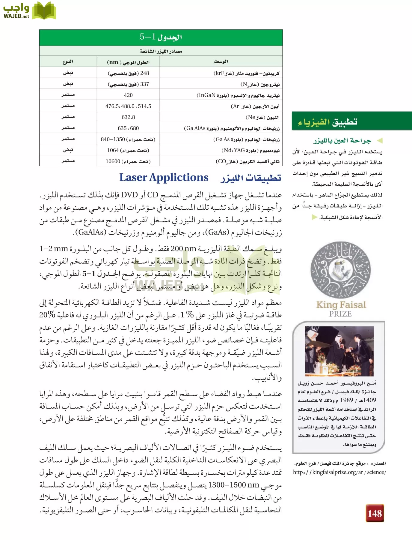 فيزياء 4 مقررات page-148