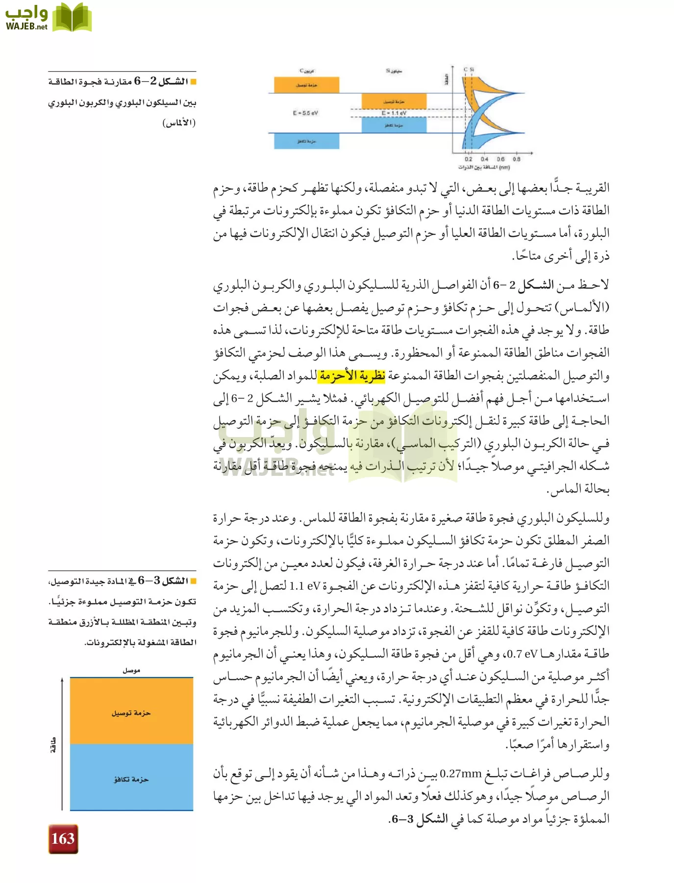فيزياء 4 مقررات page-163