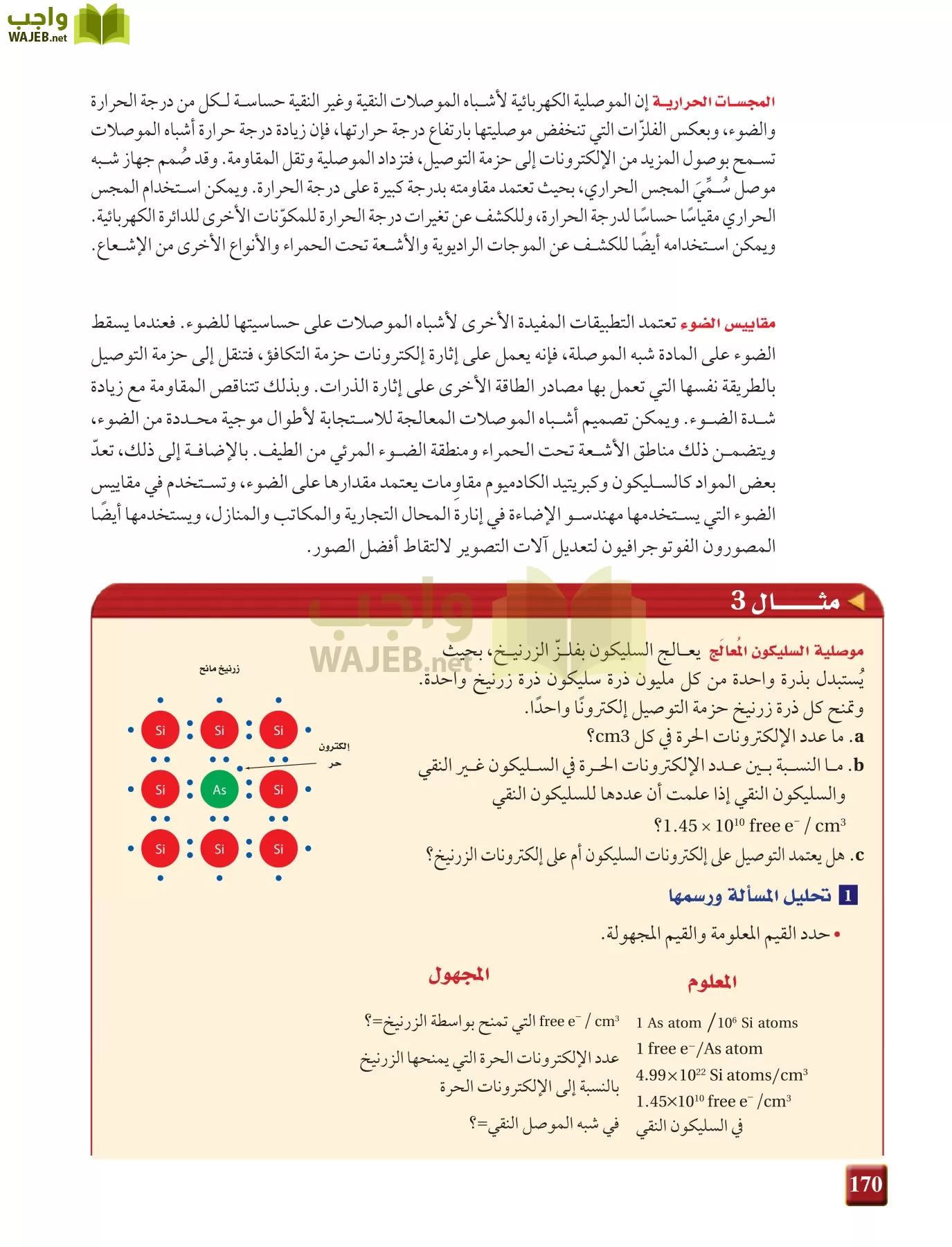فيزياء 4 مقررات page-170