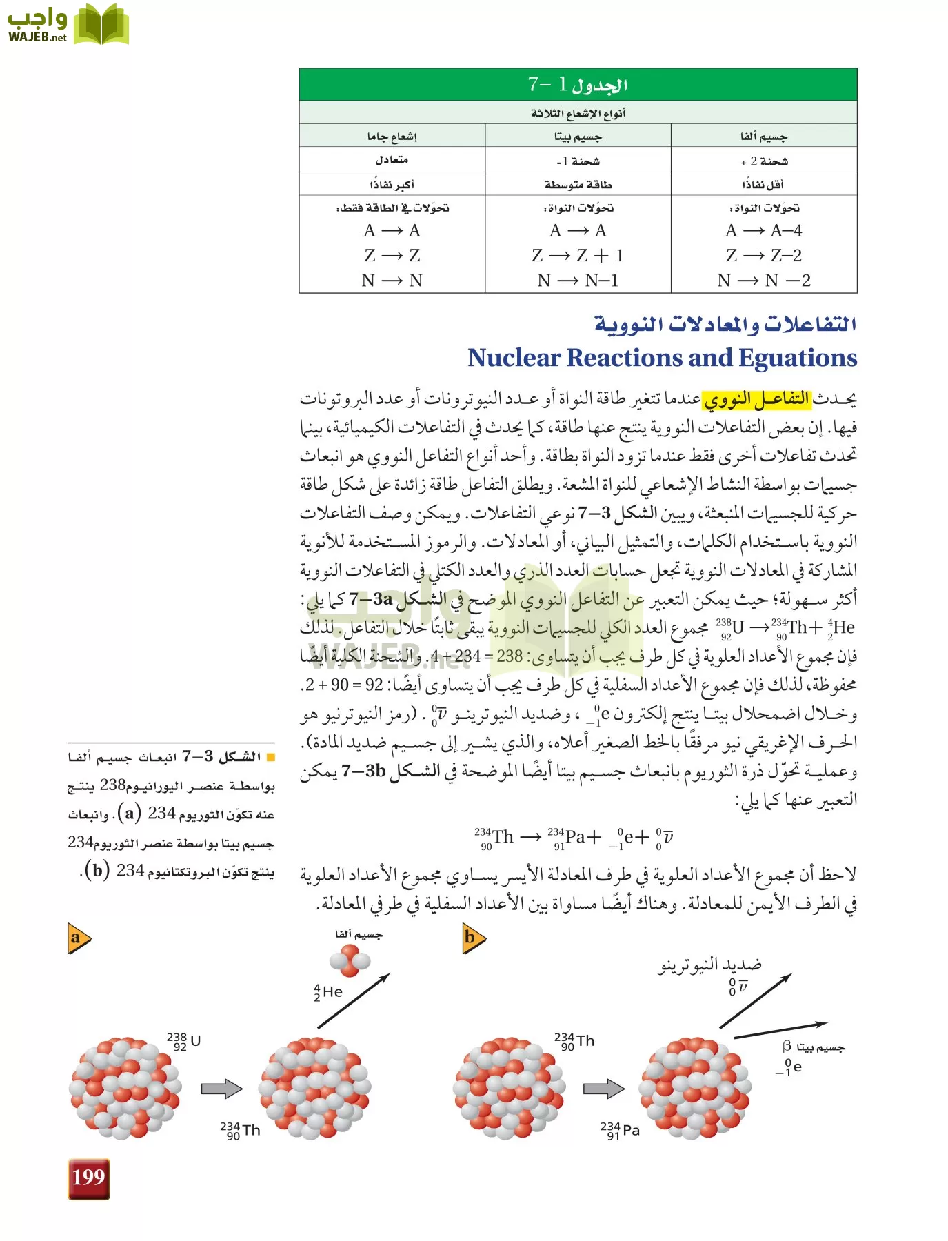 فيزياء 4 مقررات page-199