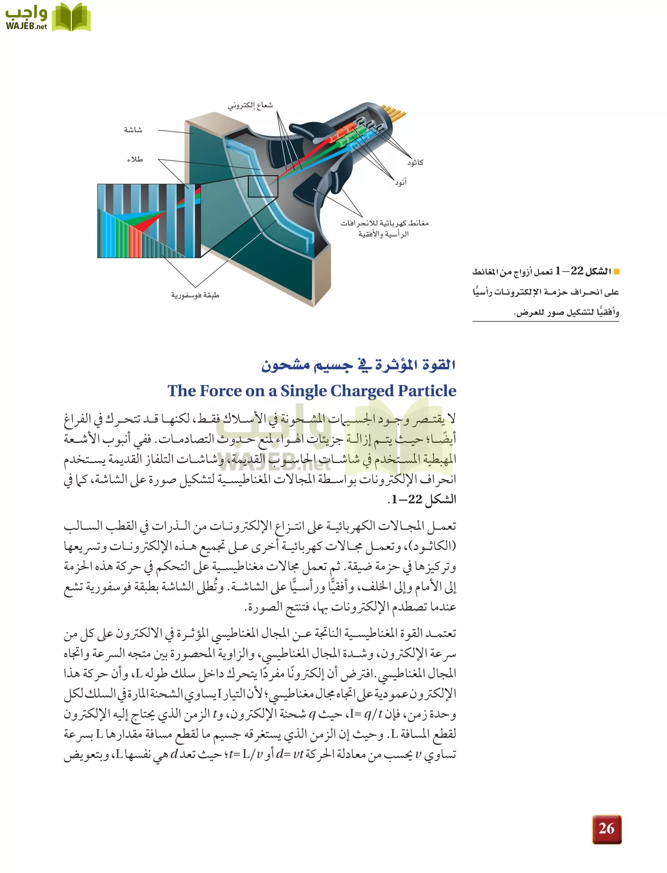 فيزياء 4 مقررات page-26