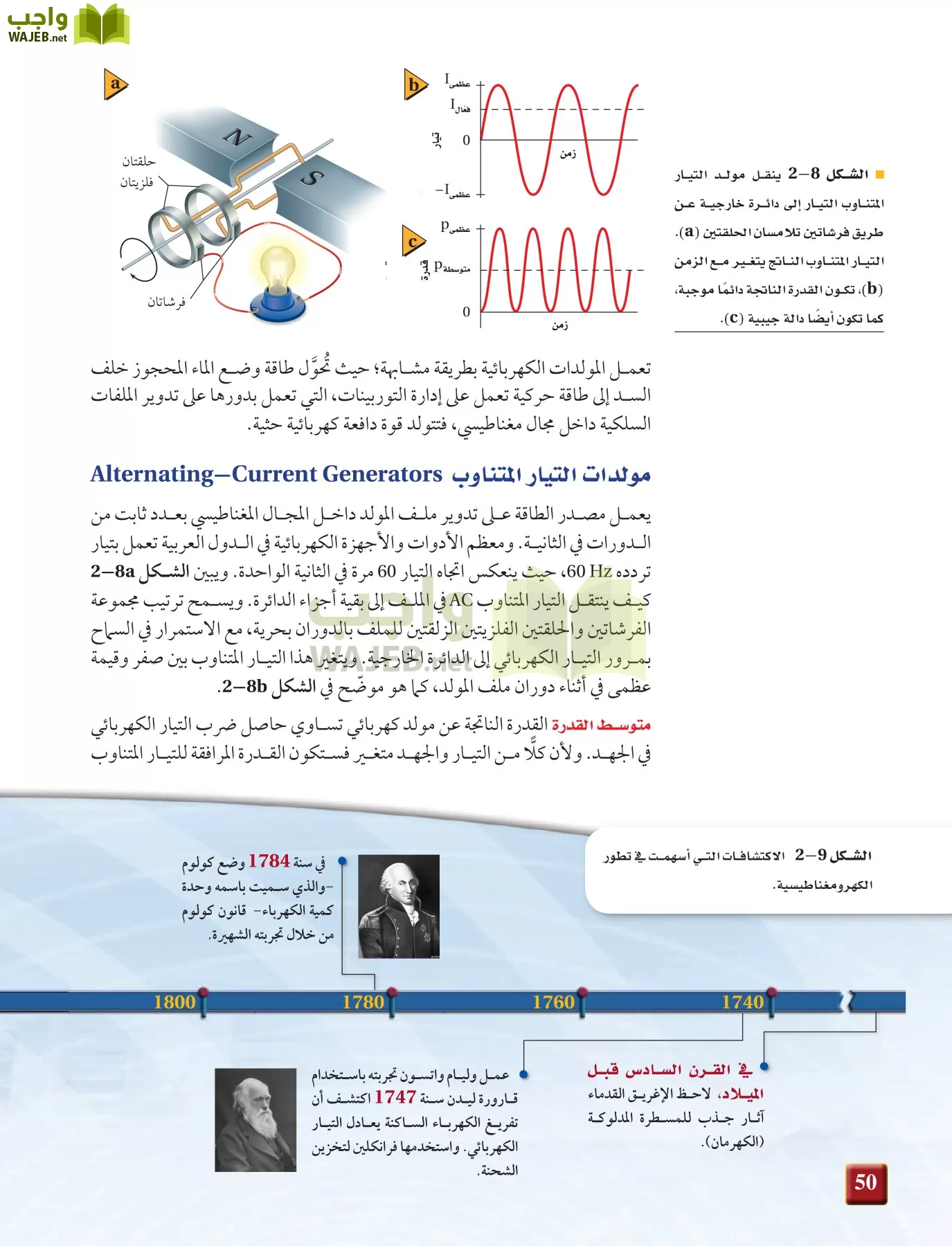 فيزياء 4 مقررات page-50