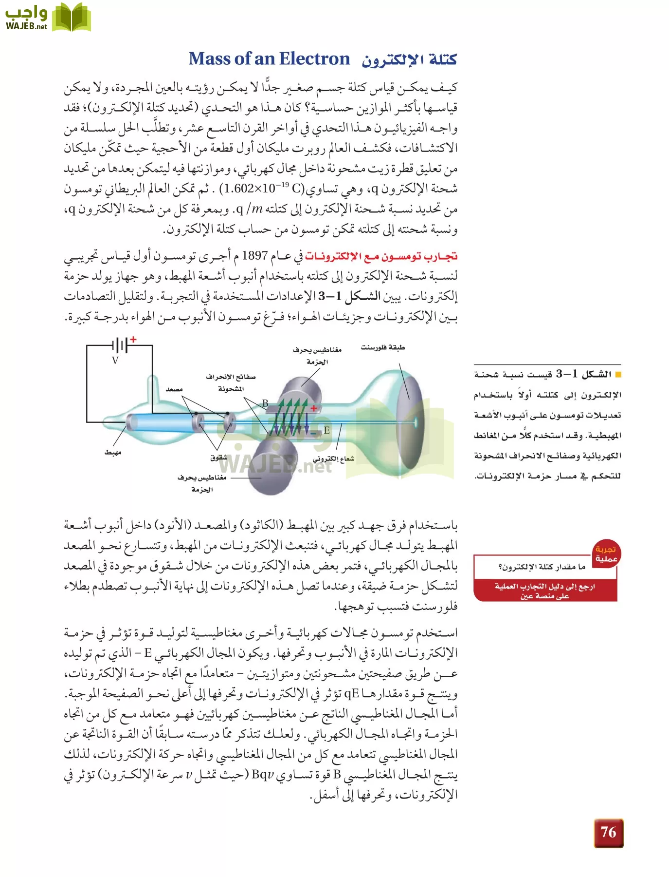 فيزياء 4 مقررات page-76