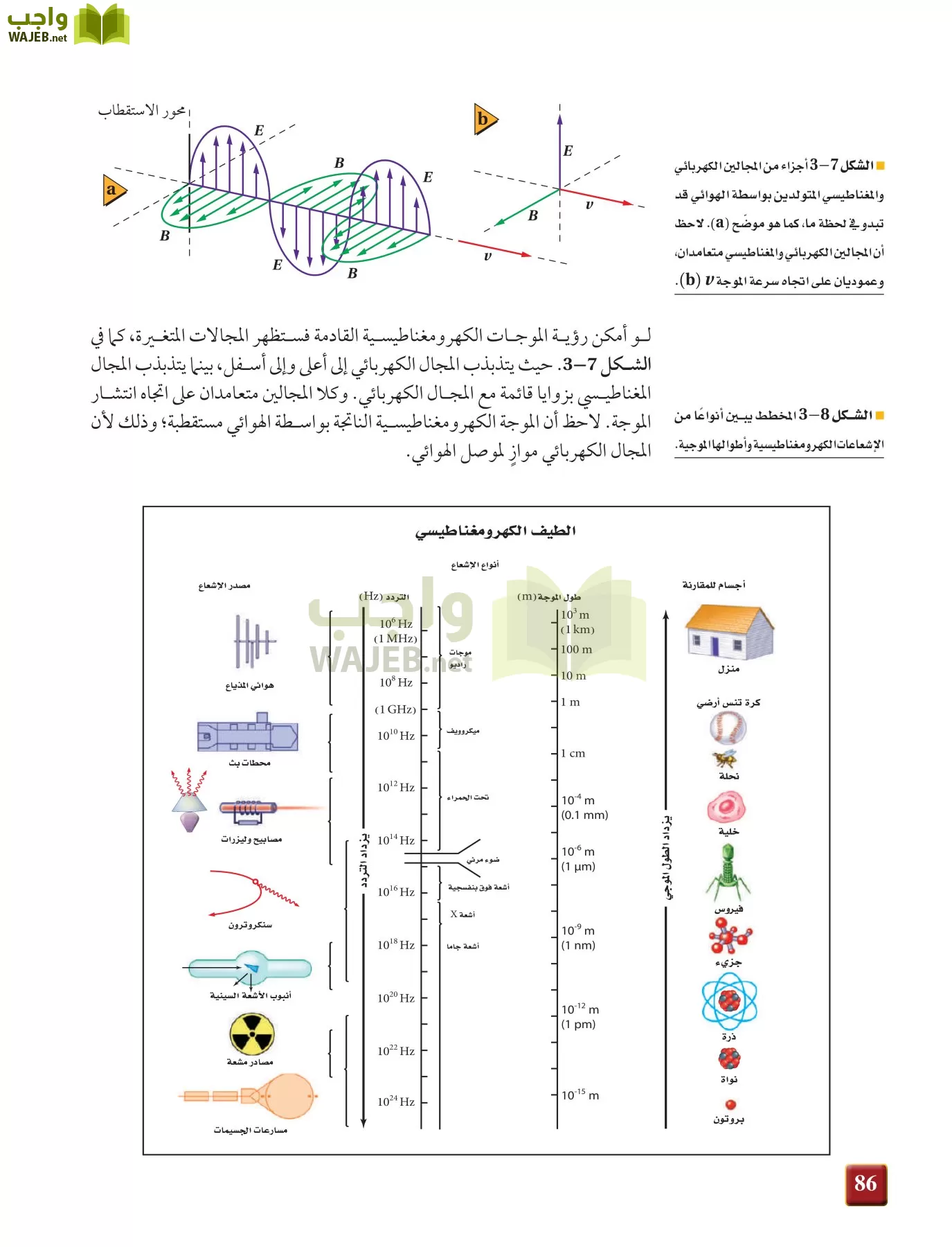 فيزياء 4 مقررات page-86