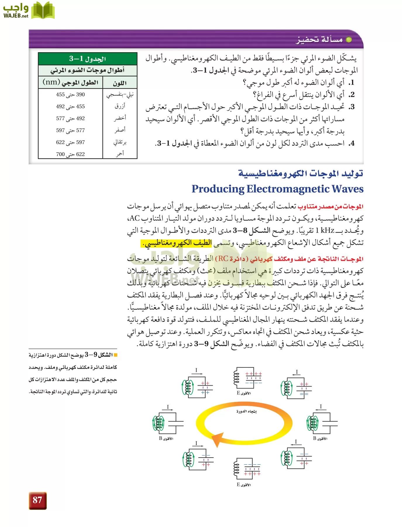 فيزياء 4 مقررات page-87