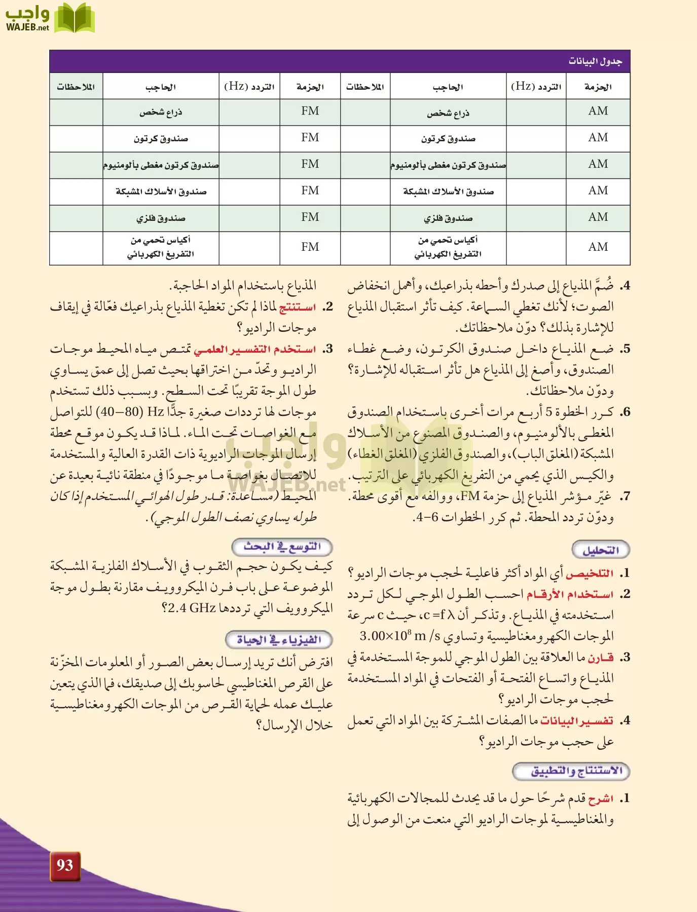 فيزياء 4 مقررات page-93