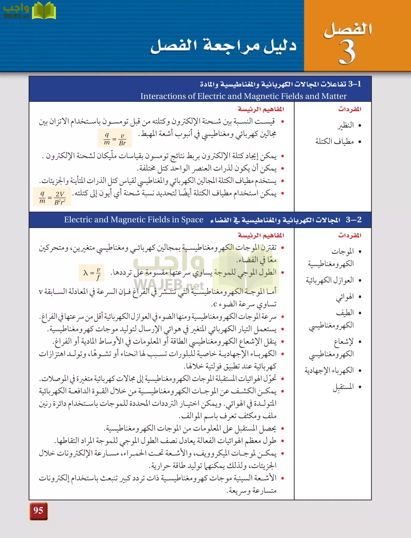 فيزياء 4 مقررات page-95
