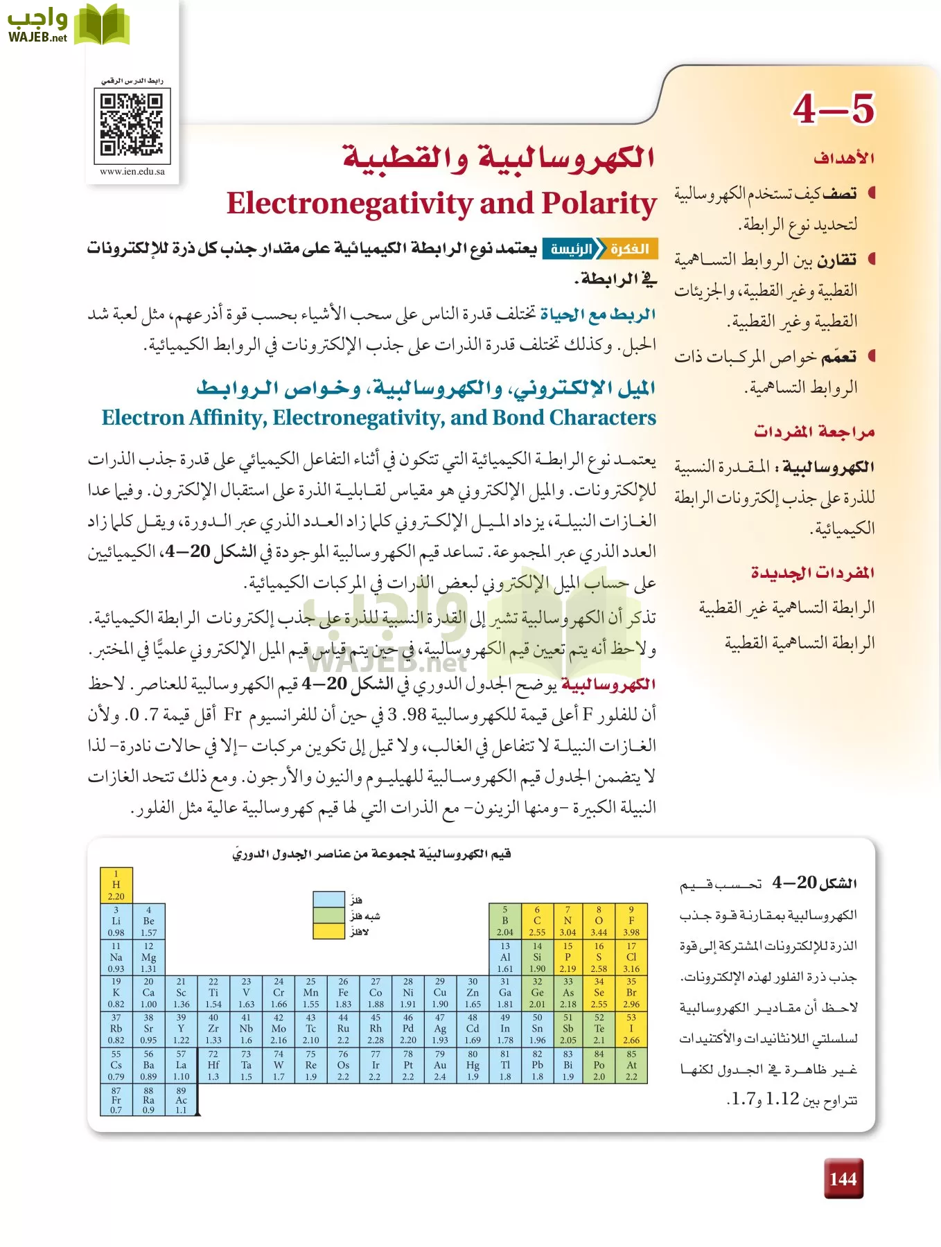 كيمياء 2 مقررات page-143