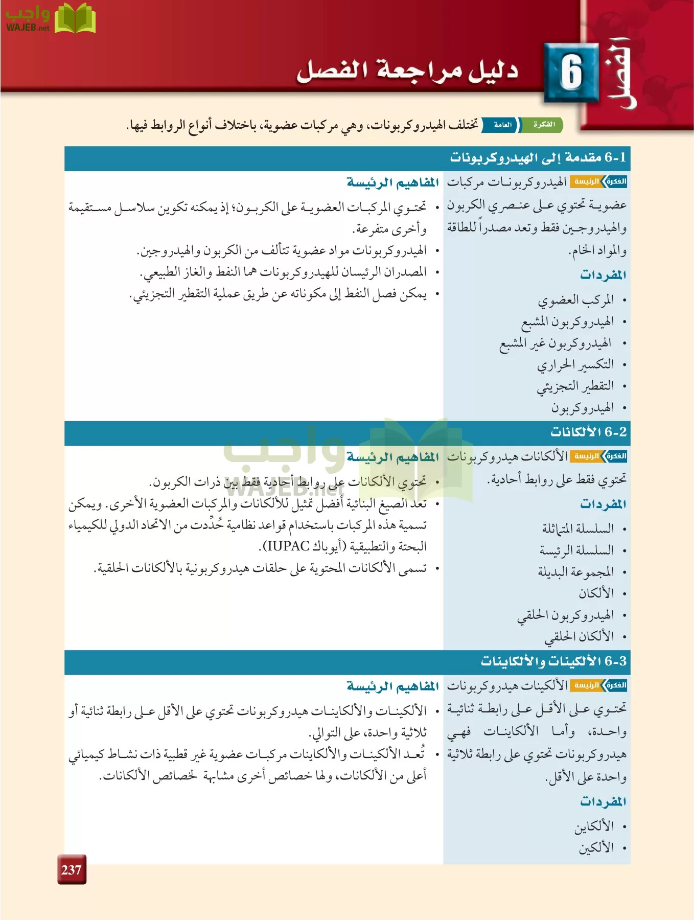 كيمياء 2 مقررات page-236