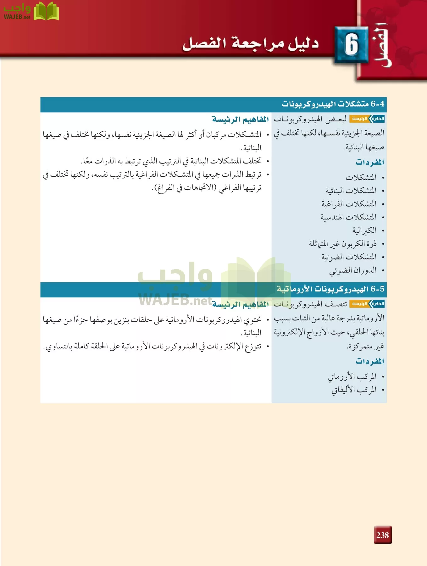 كيمياء 2 مقررات page-237