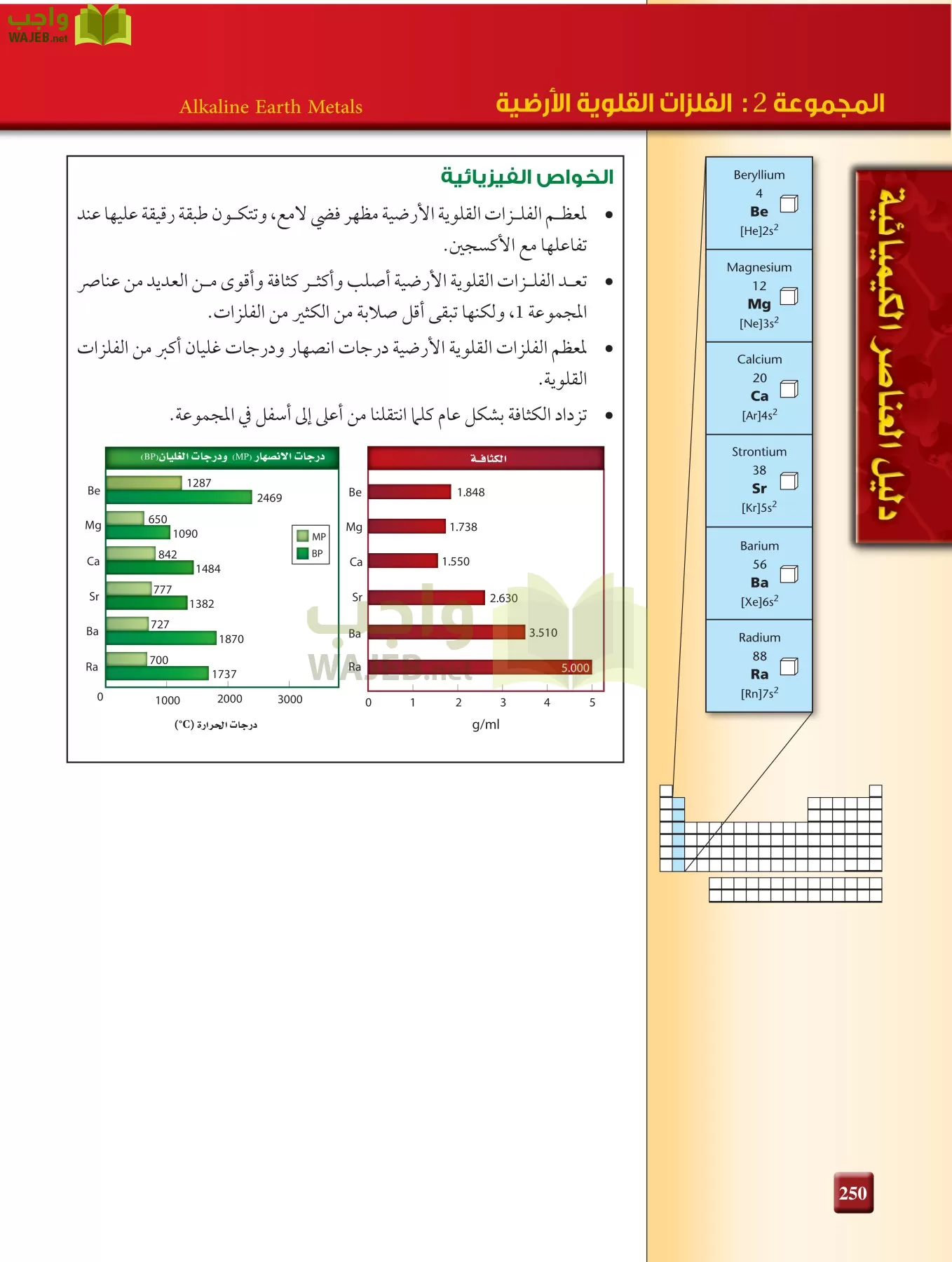 كيمياء 2 مقررات page-249