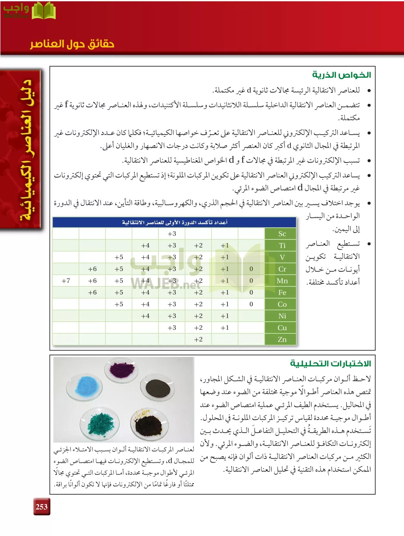 كيمياء 2 مقررات page-252
