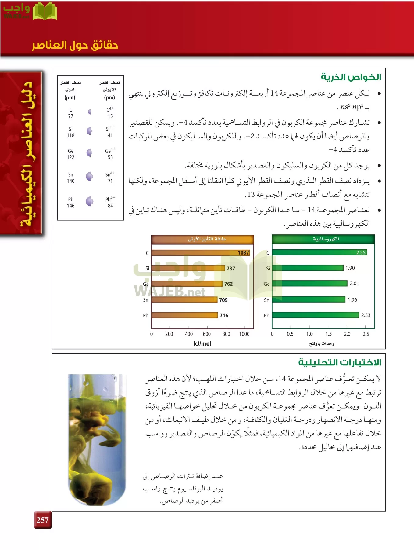 كيمياء 2 مقررات page-256