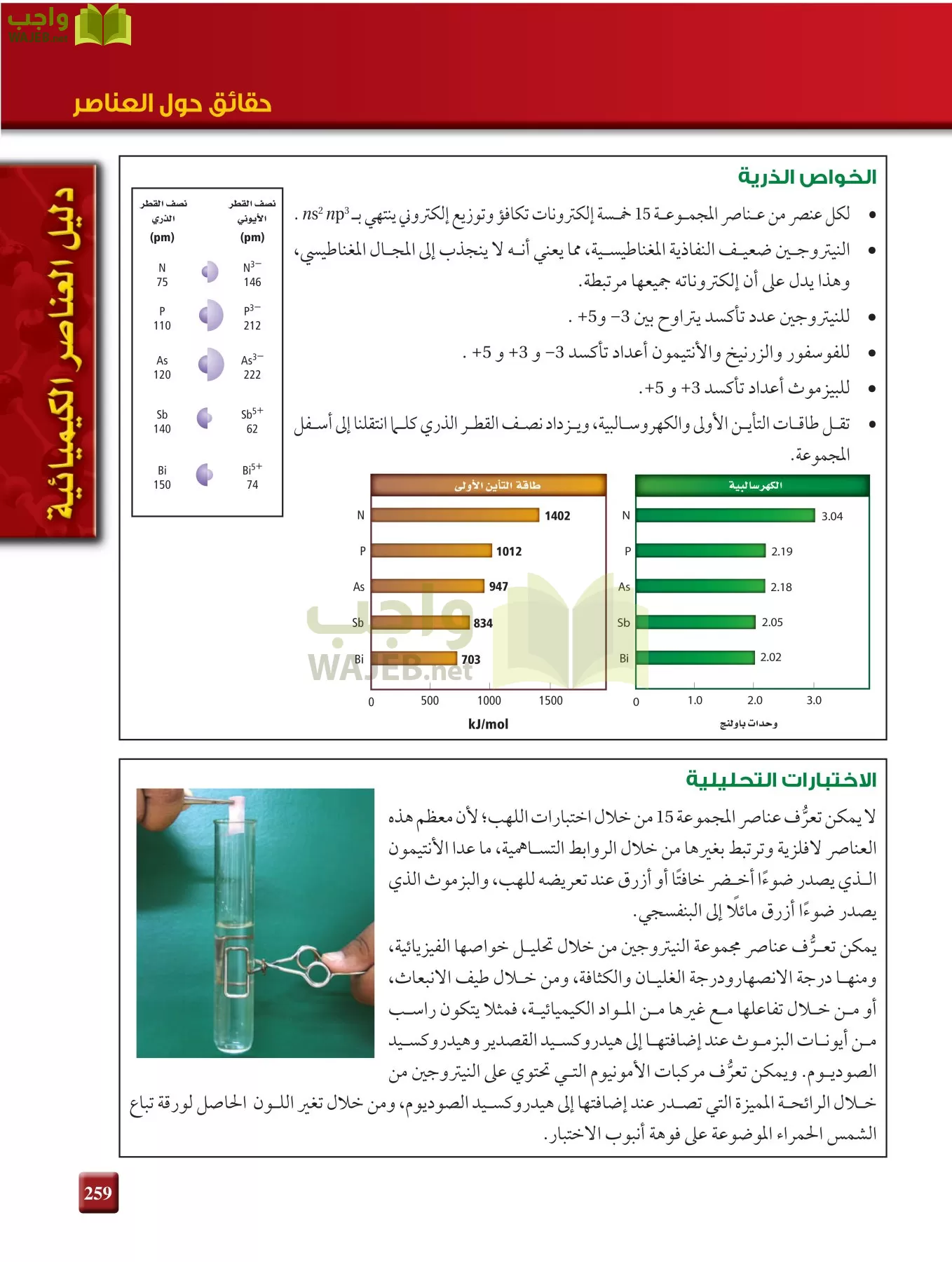 كيمياء 2 مقررات page-258