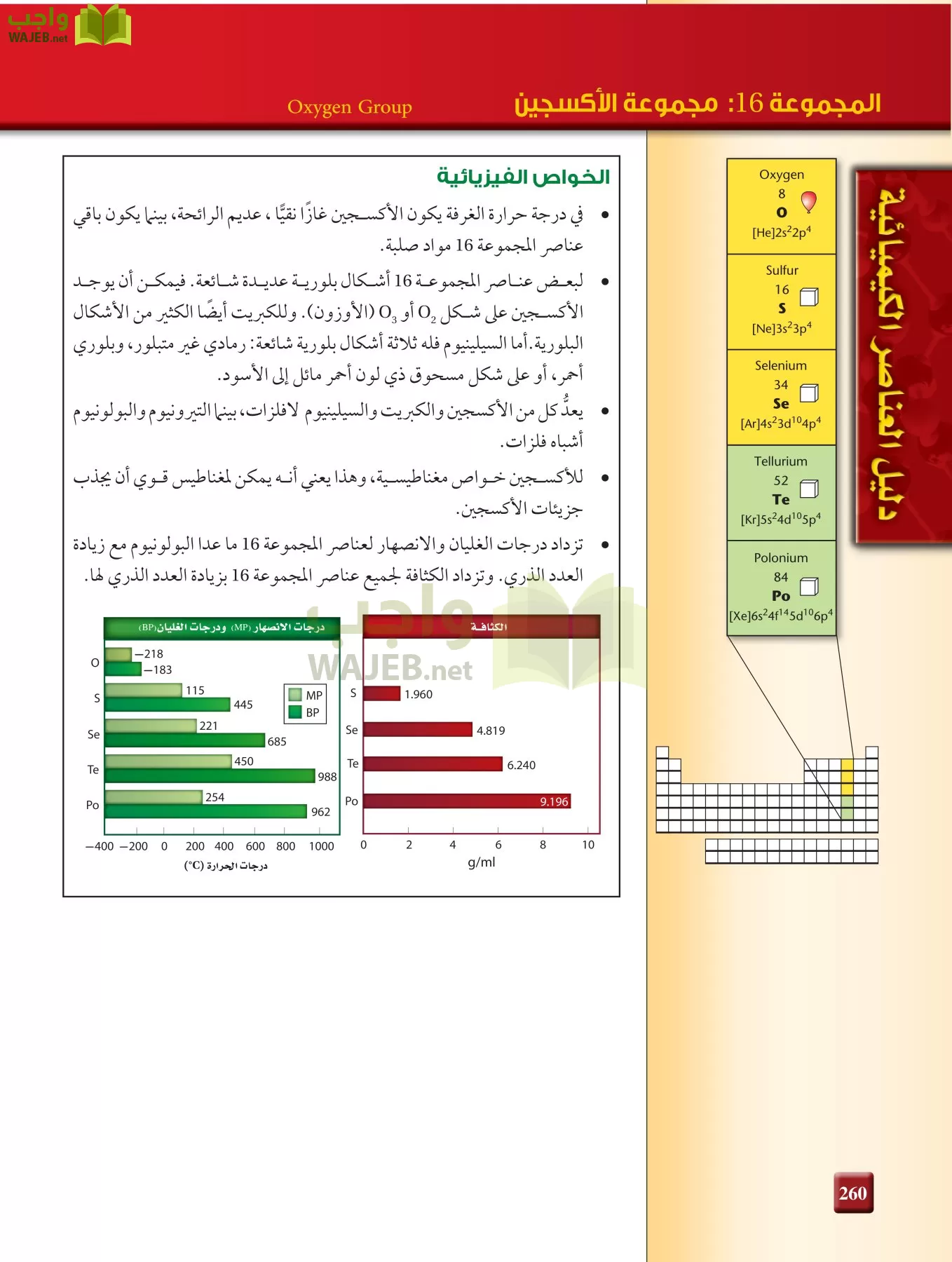 كيمياء 2 مقررات page-259