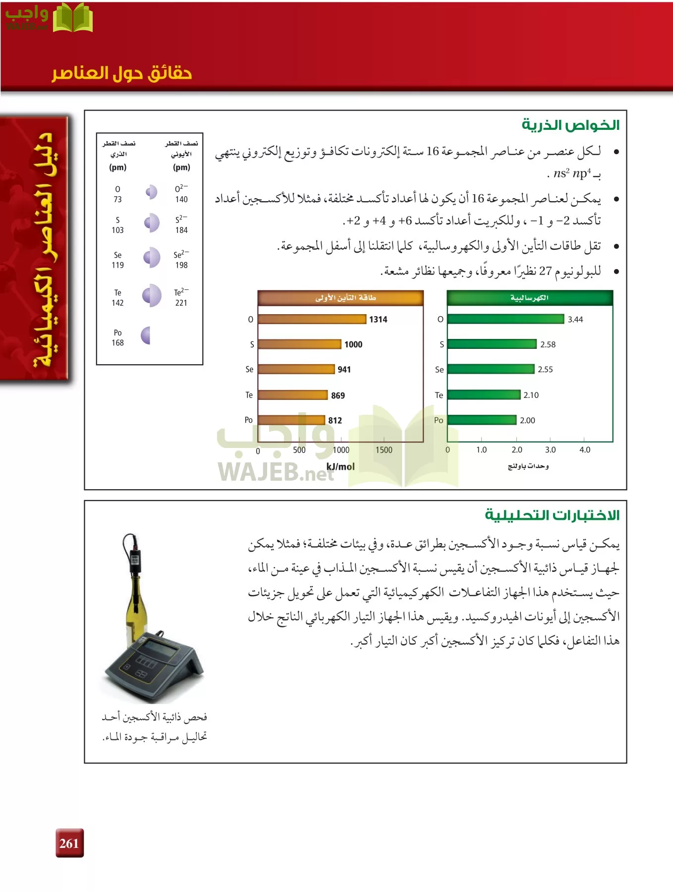 كيمياء 2 مقررات page-260