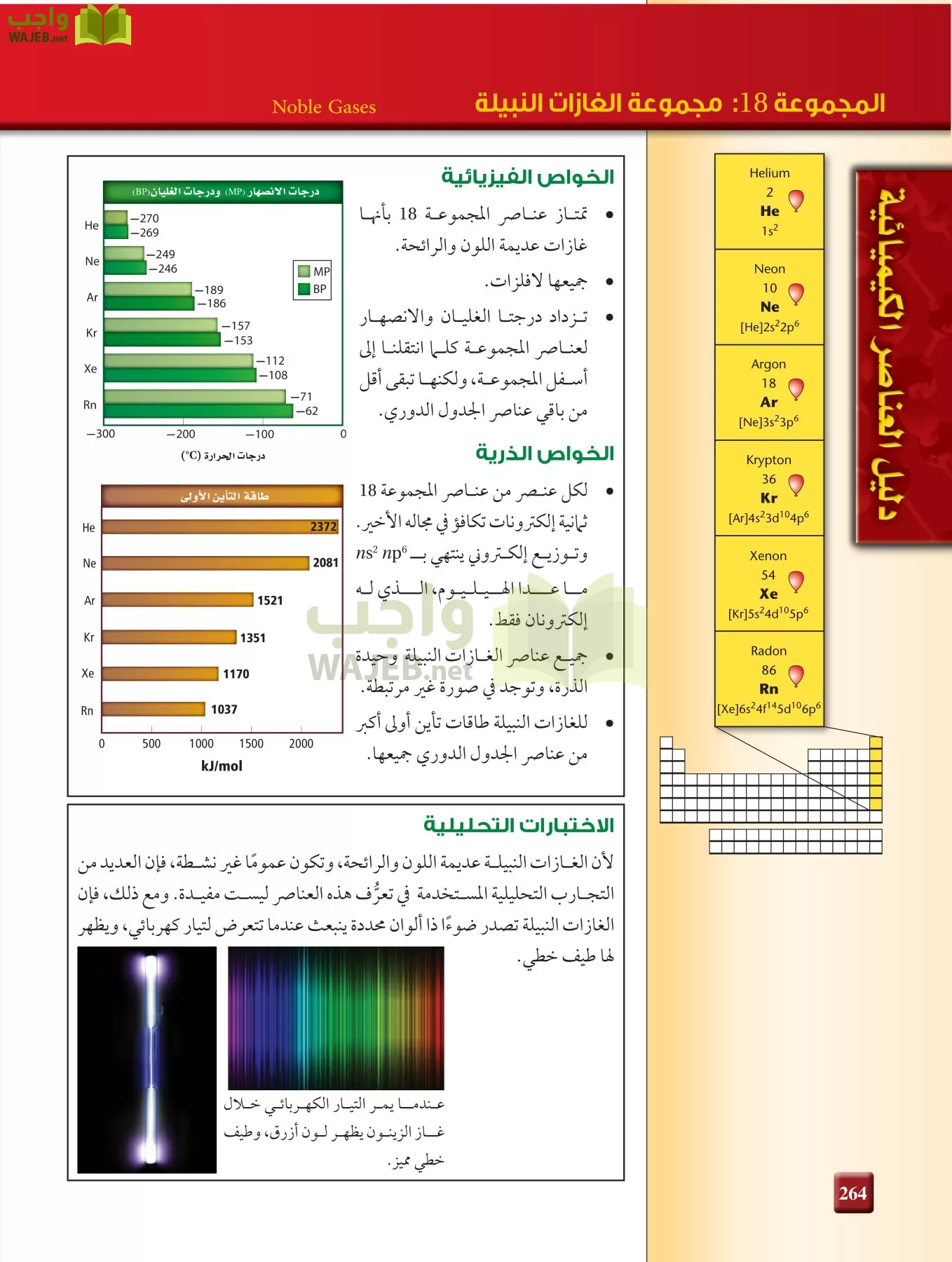 كيمياء 2 مقررات page-263