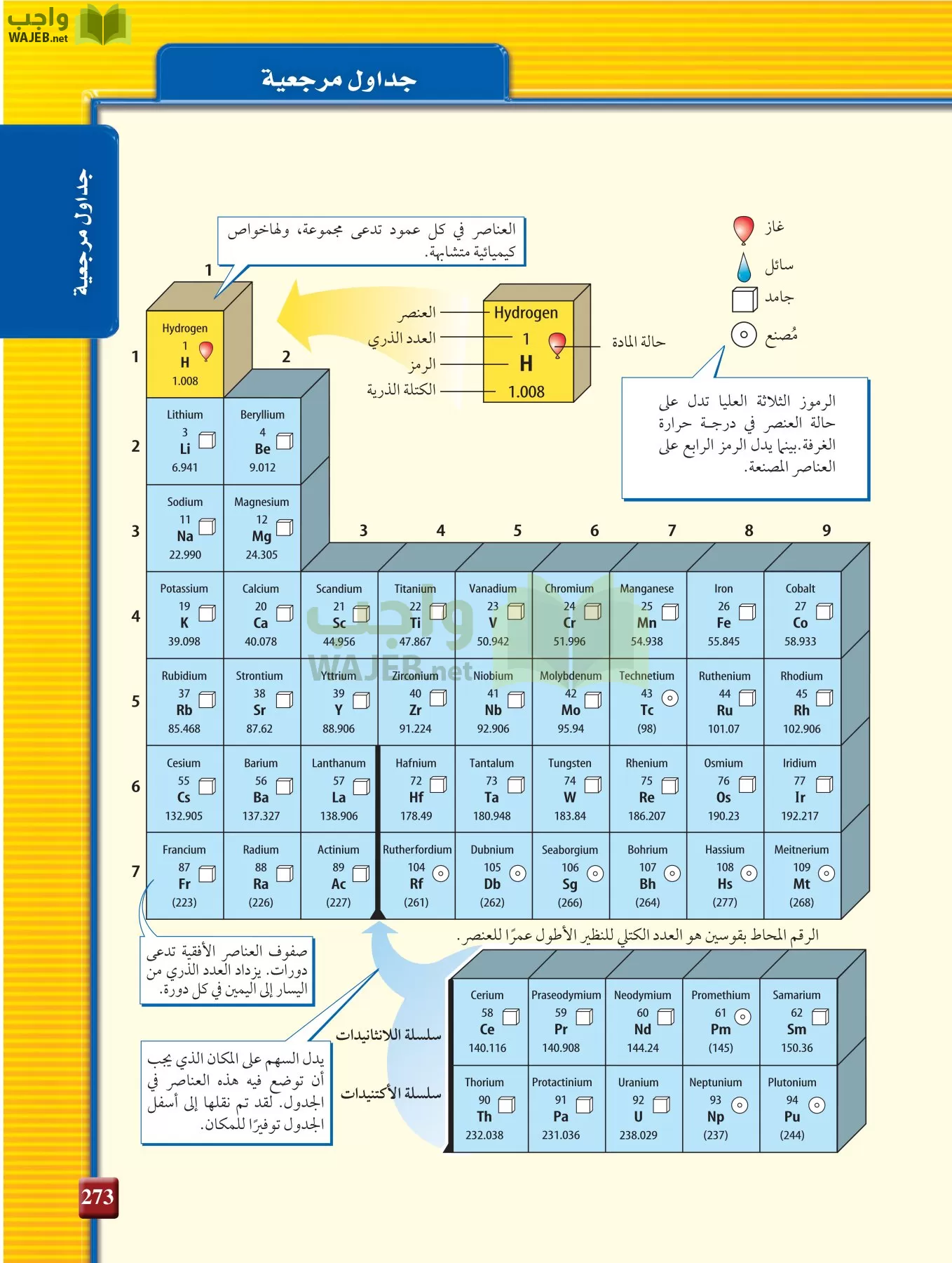 كيمياء 2 مقررات page-272