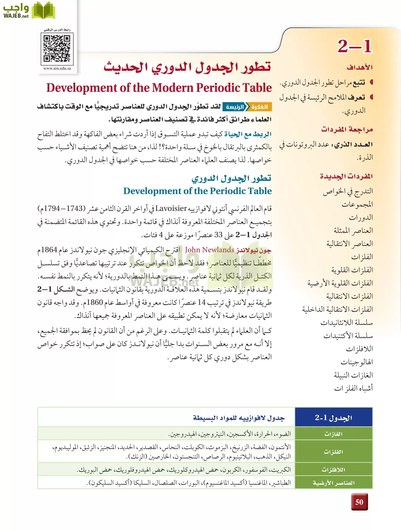 كيمياء 2 مقررات page-49