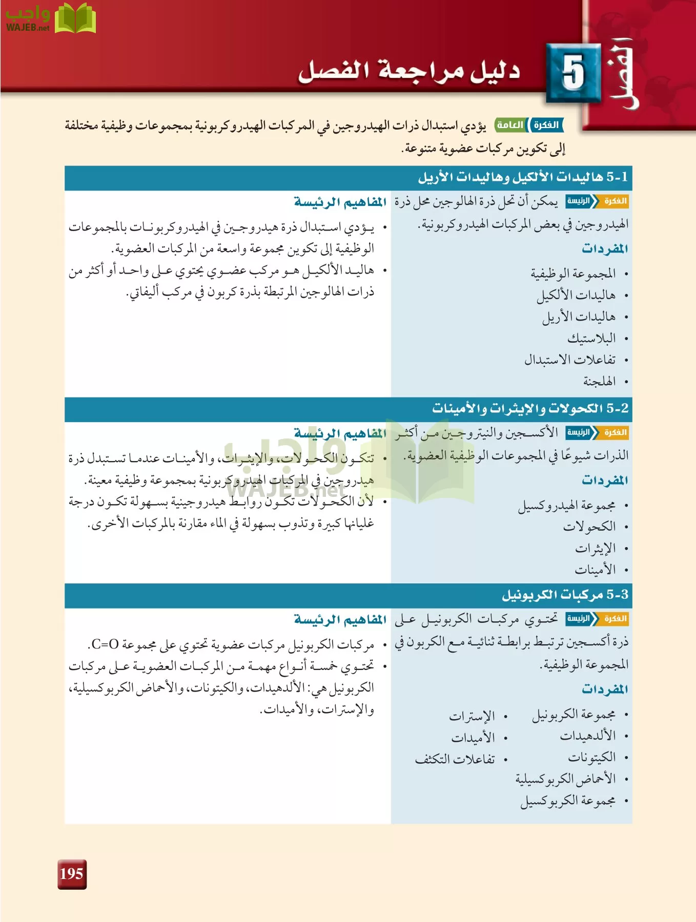 كيمياء 3 مقررات page-194