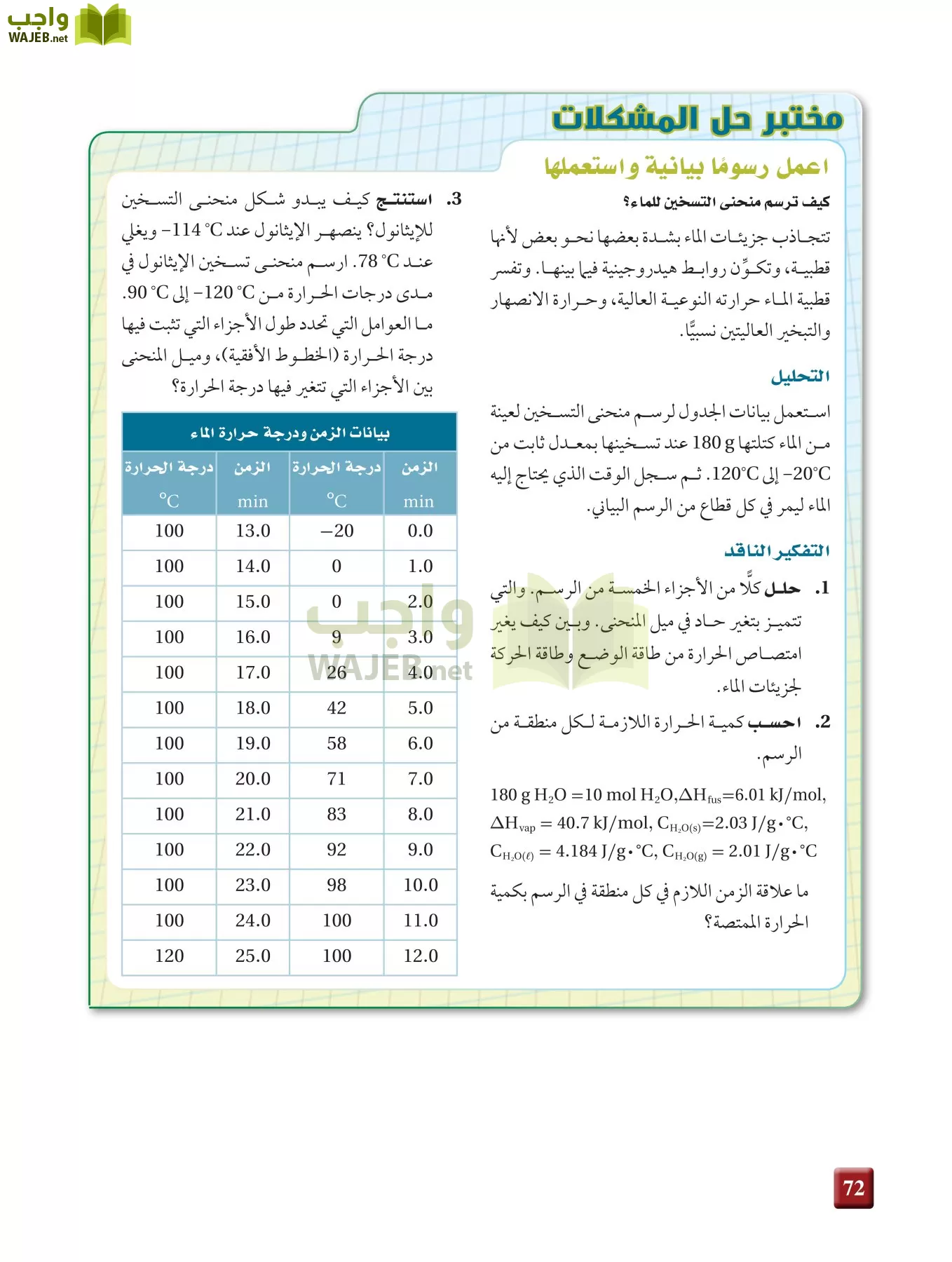 كيمياء 3 مقررات page-71