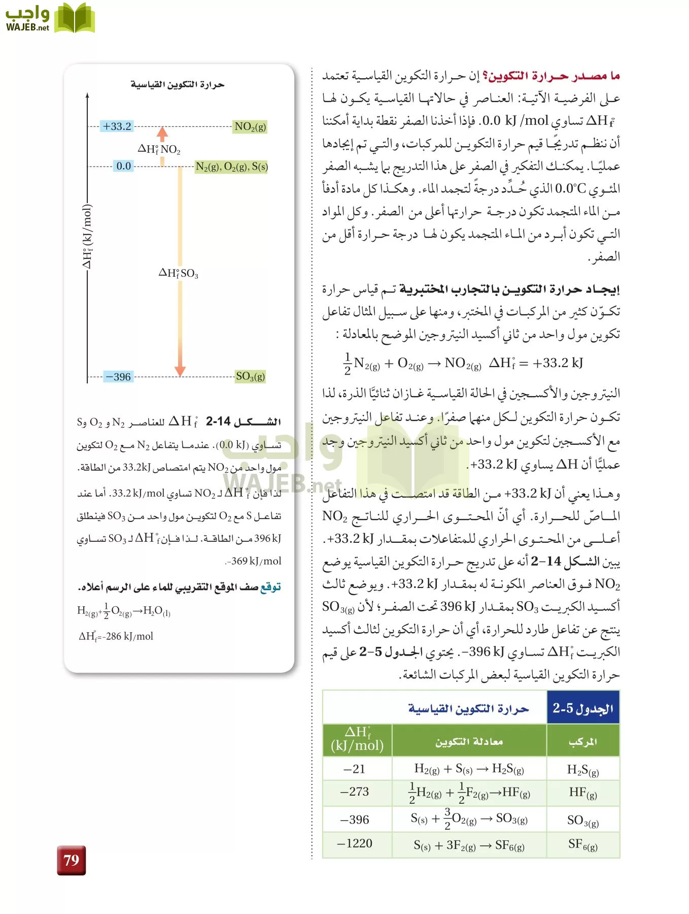 كيمياء 3 مقررات page-78