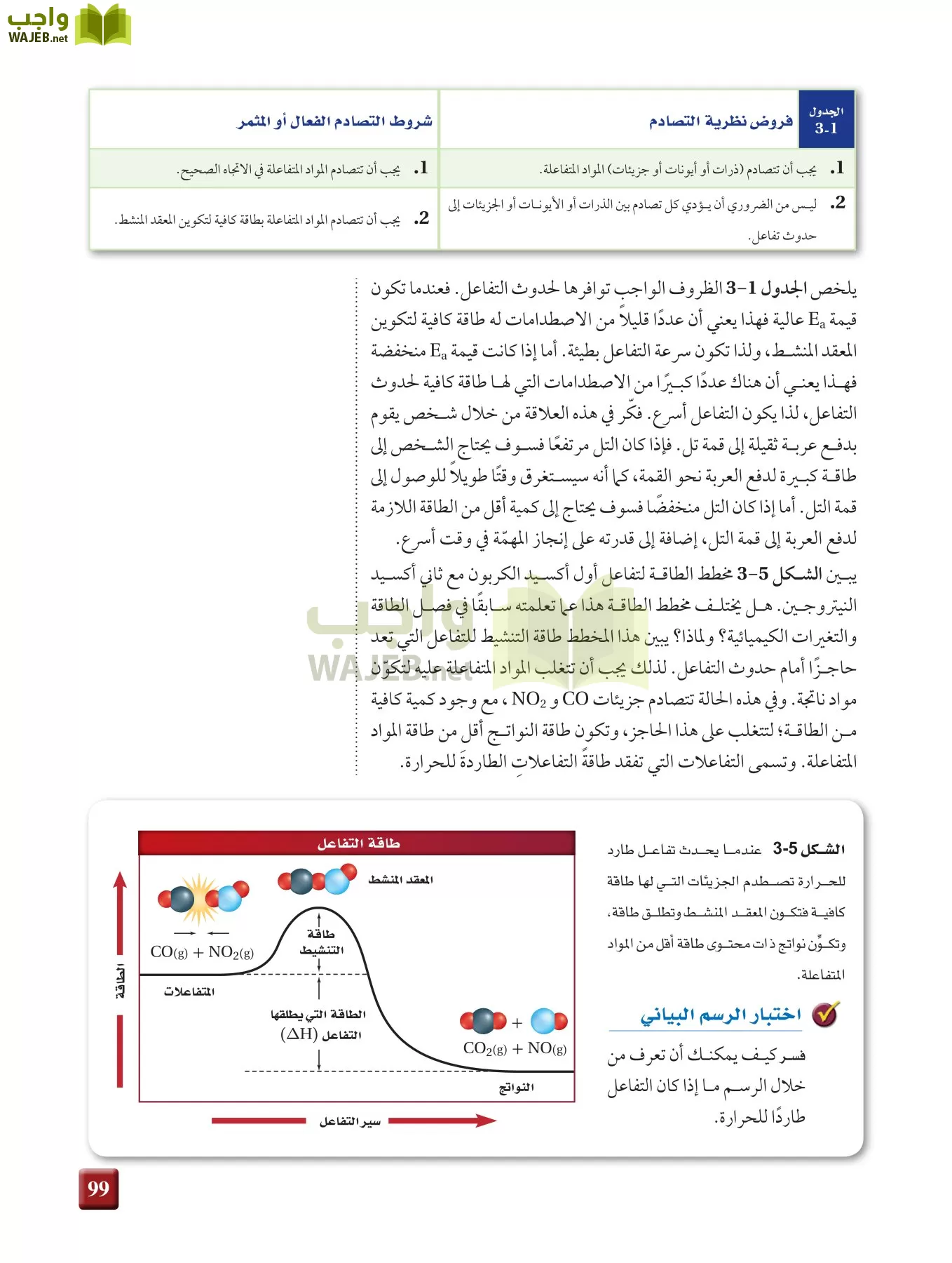 كيمياء 3 مقررات page-98