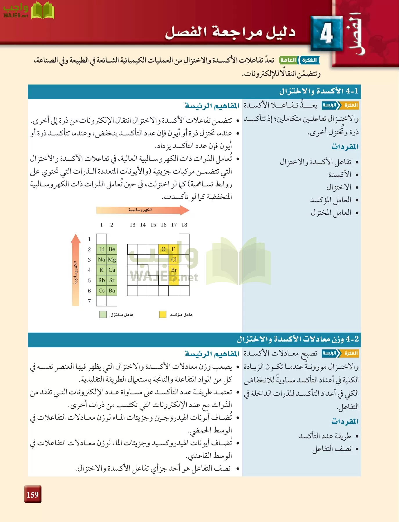 كيمياء 4 مقررات page-159