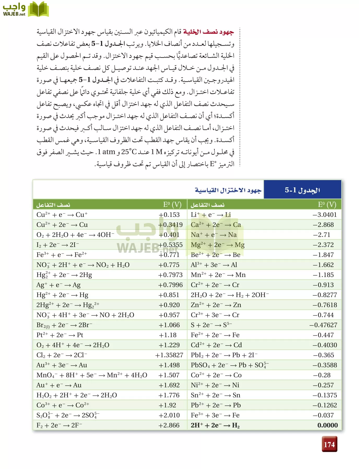 كيمياء 4 مقررات page-174