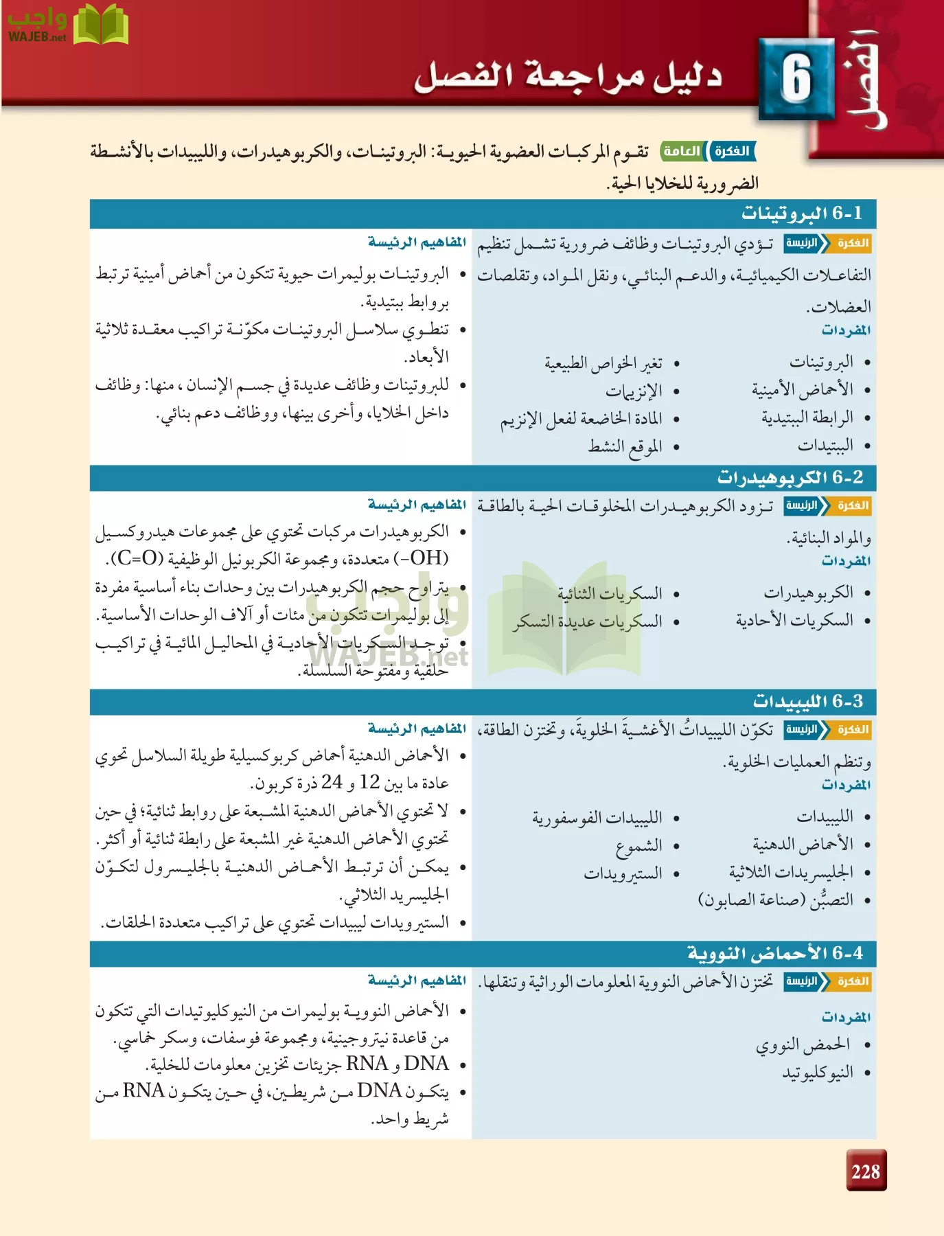 كيمياء 4 مقررات page-228