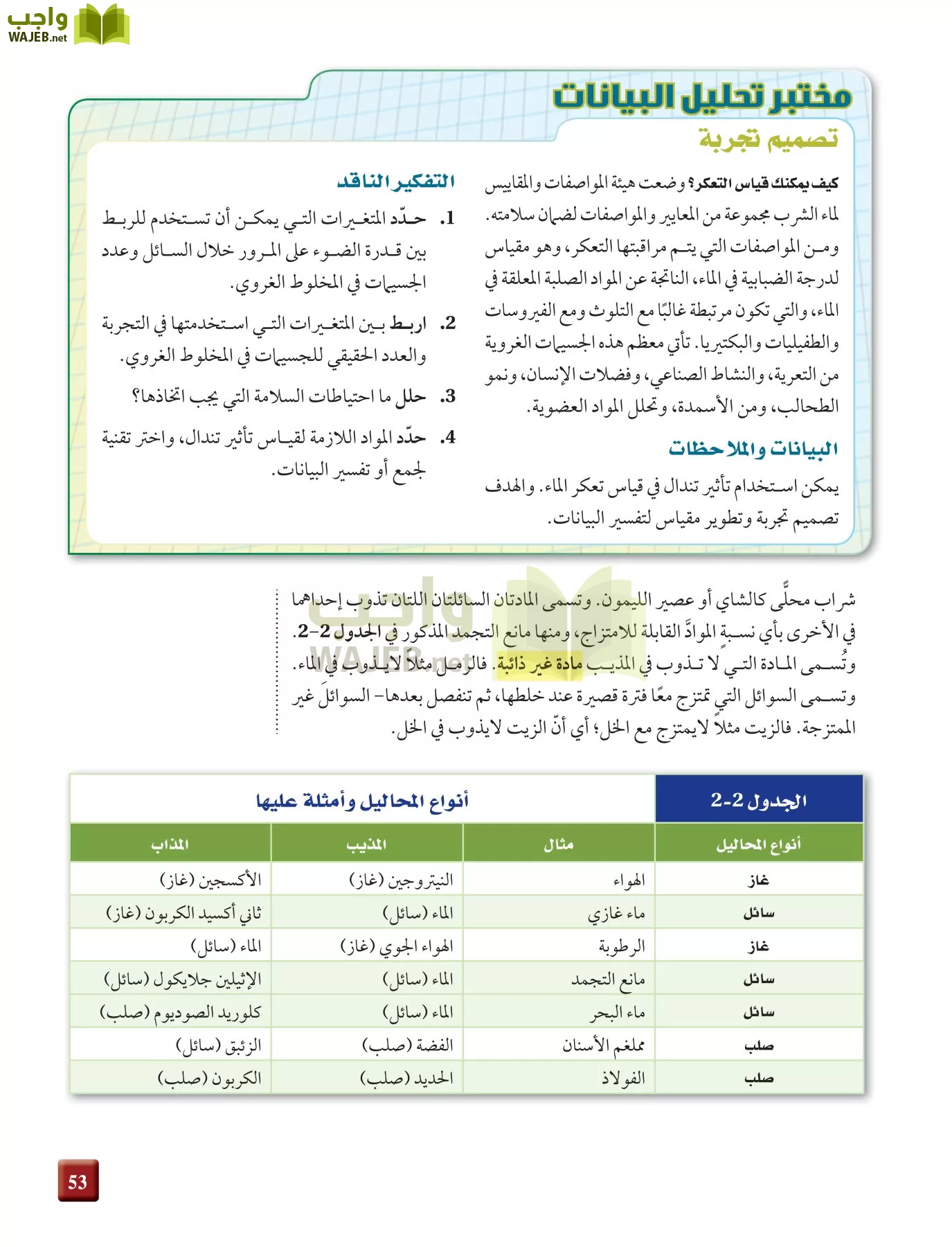 كيمياء 4 مقررات page-53