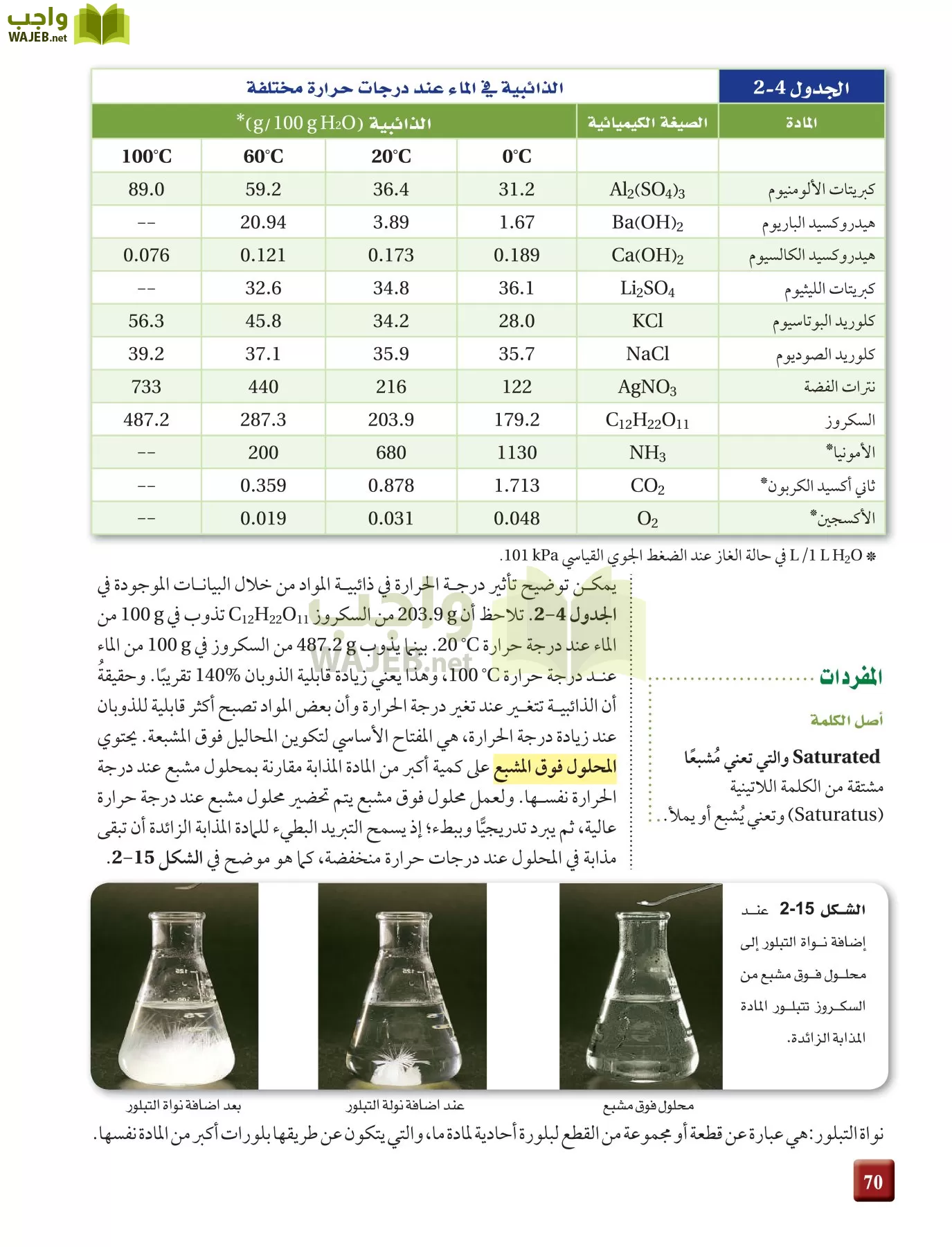 كيمياء 4 مقررات page-70