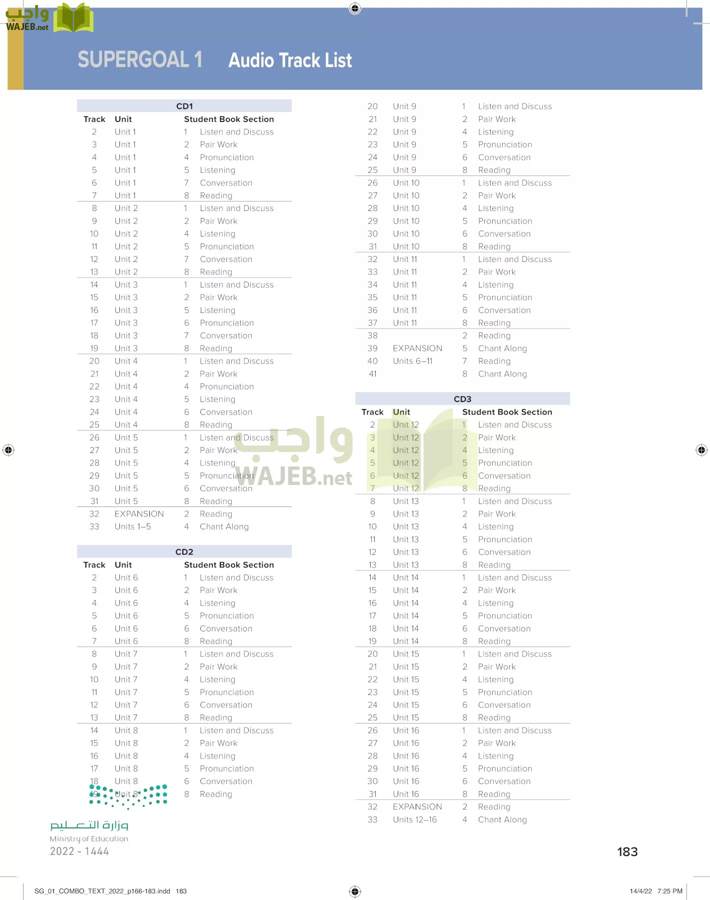 انجليزي page-190