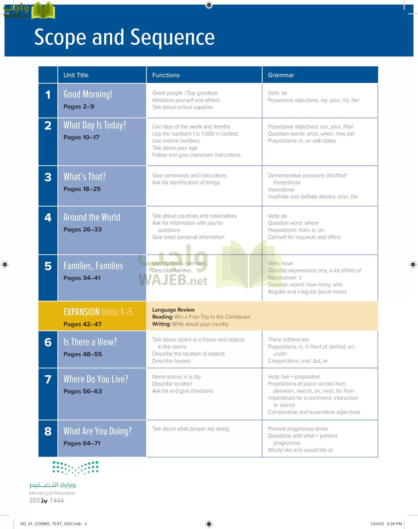 انجليزي page-3