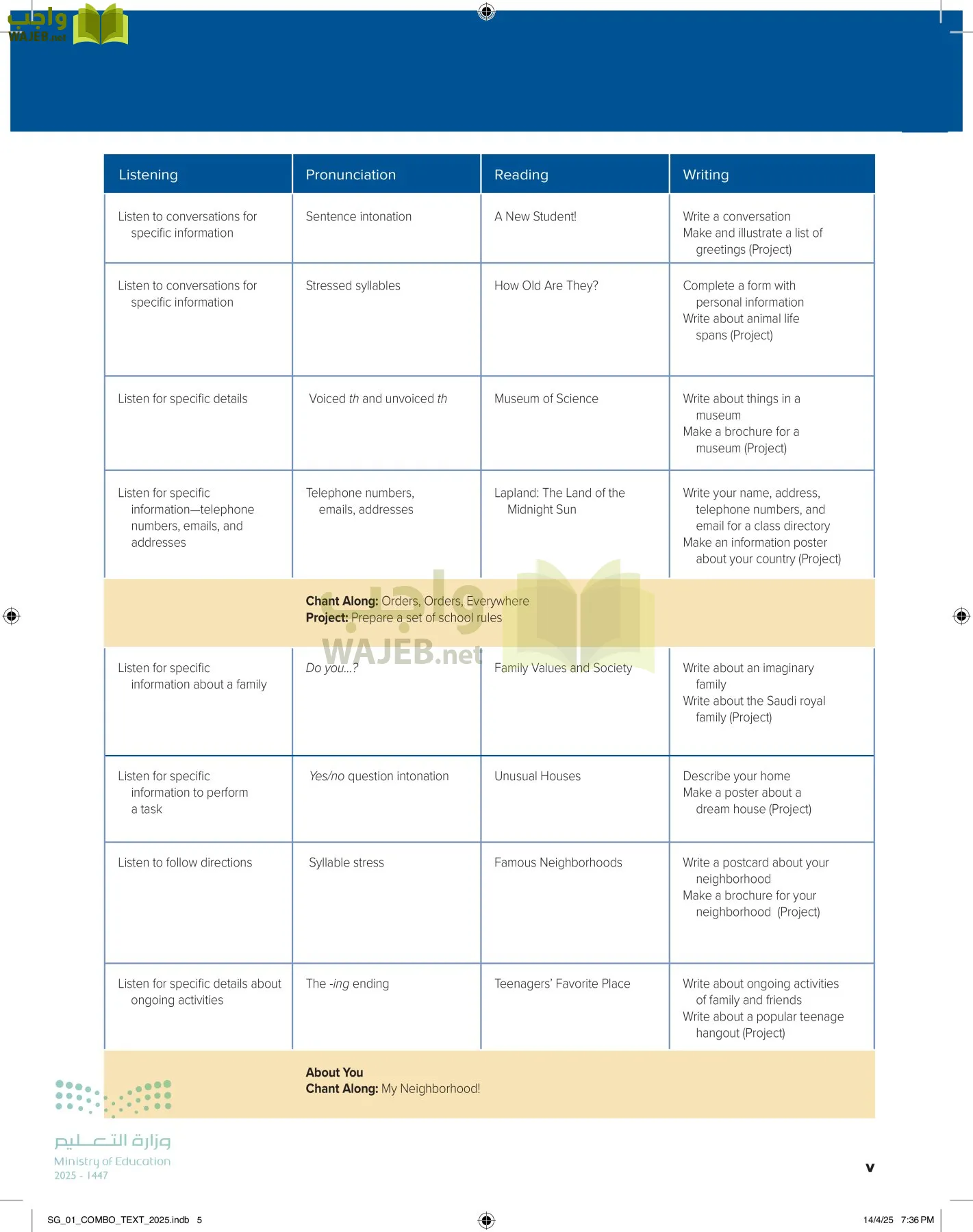 انجليزي page-4